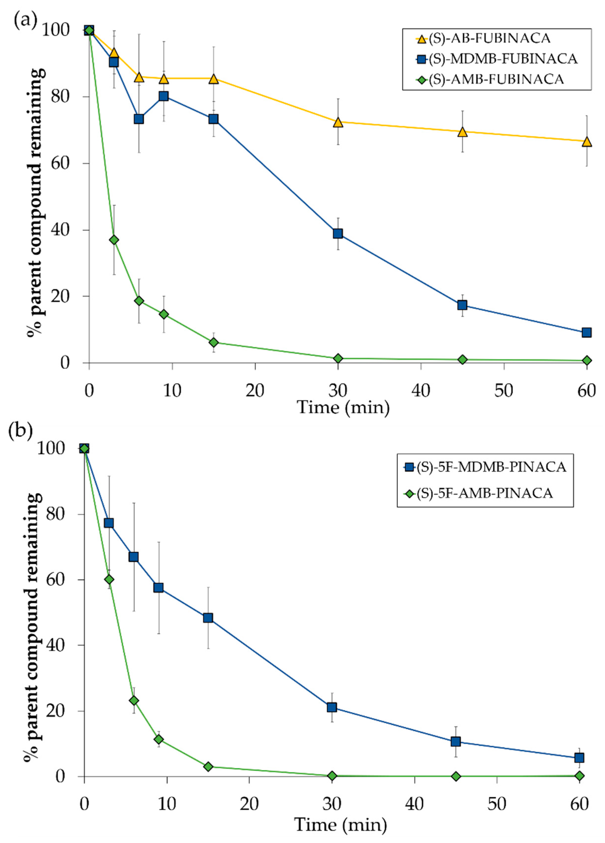 Molecules 26 01396 g004 Molecules 26 01396 g004