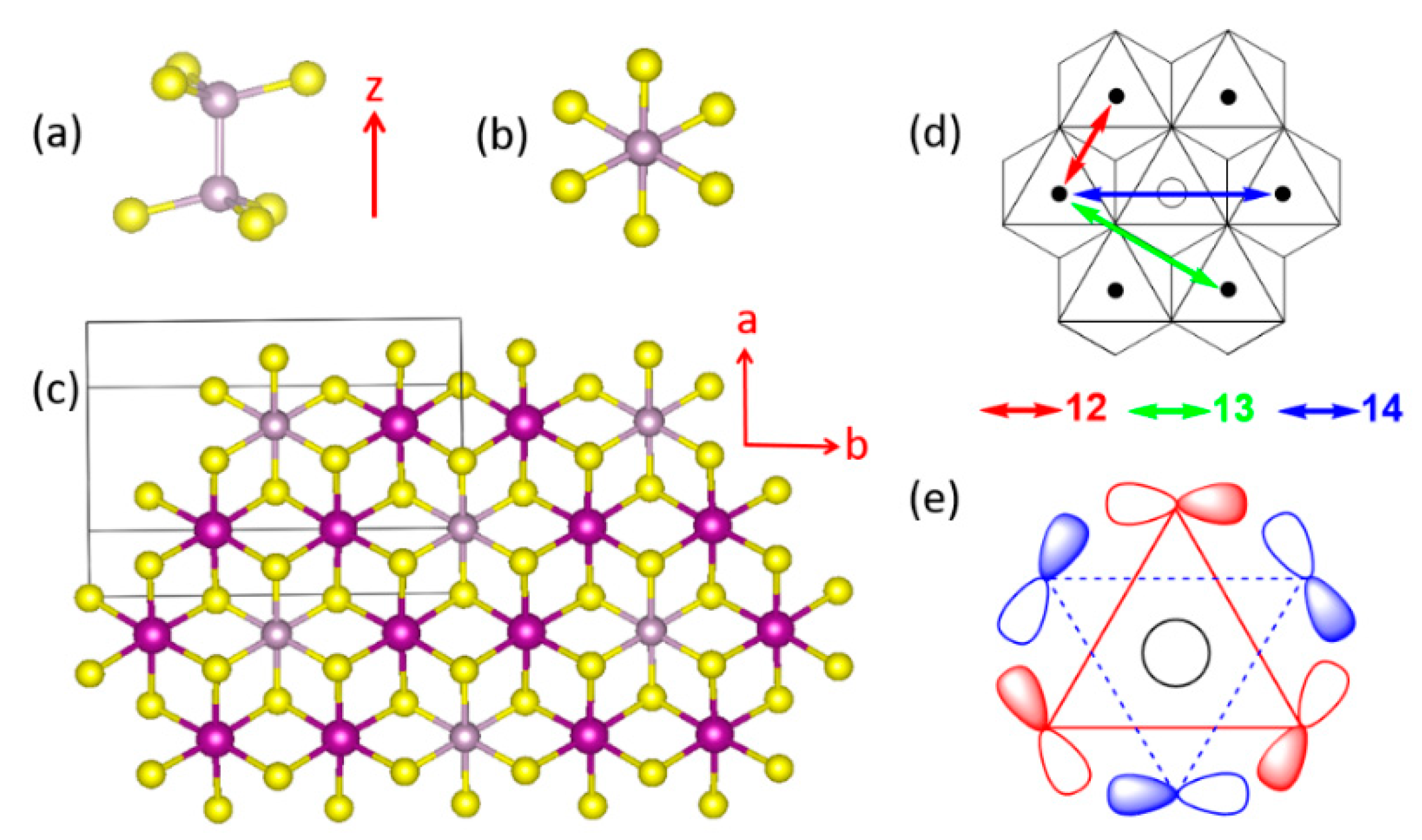 Molecules 26 01410 g001