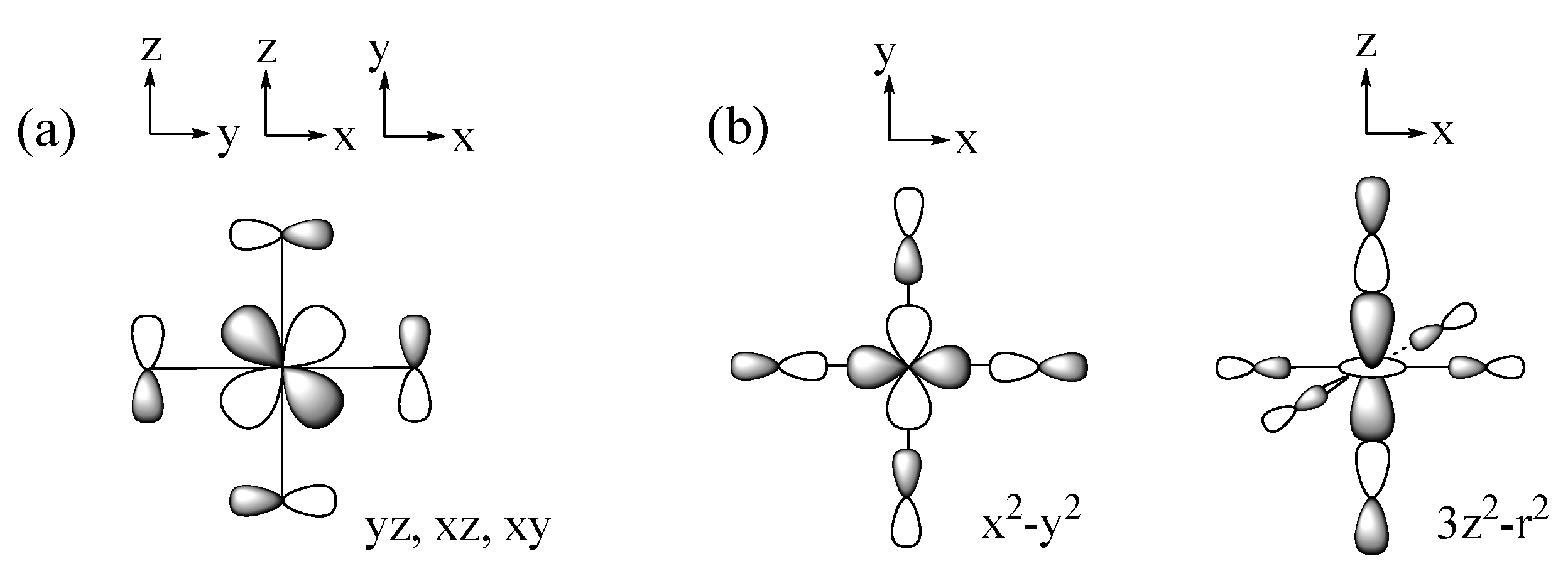 Molecules 26 01410 g003