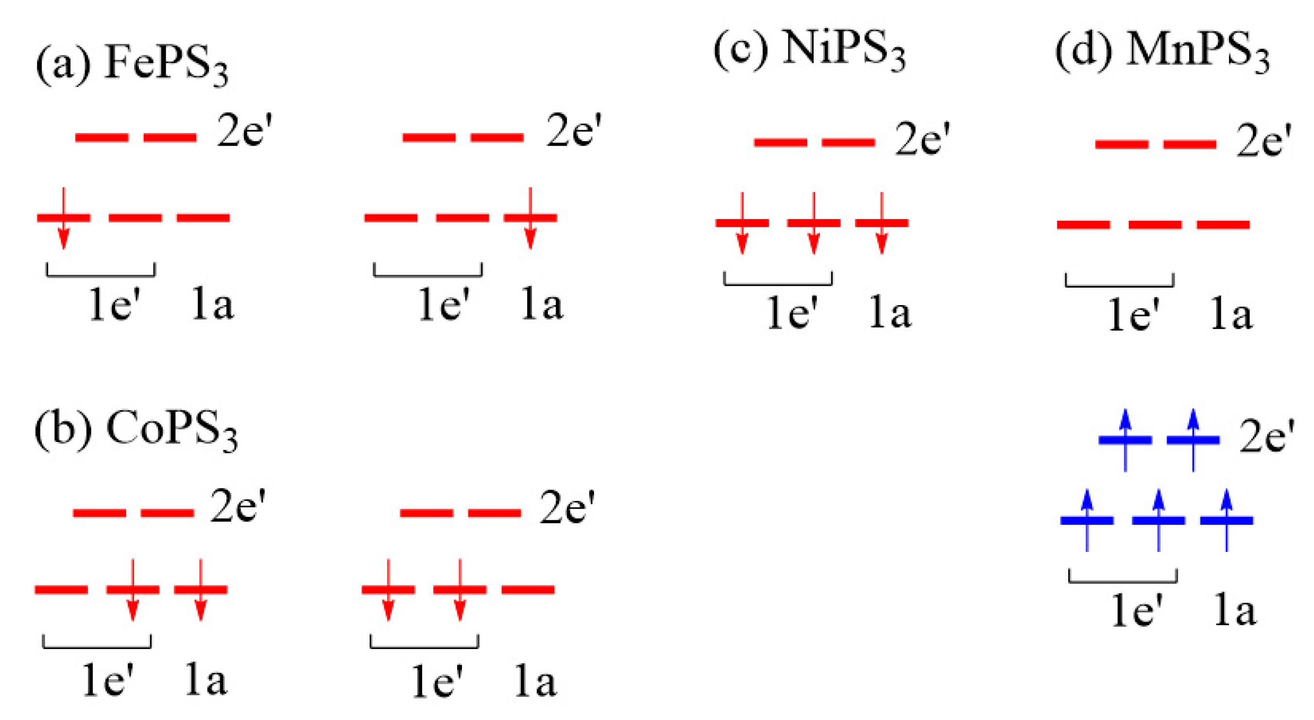 Molecules 26 01410 g009