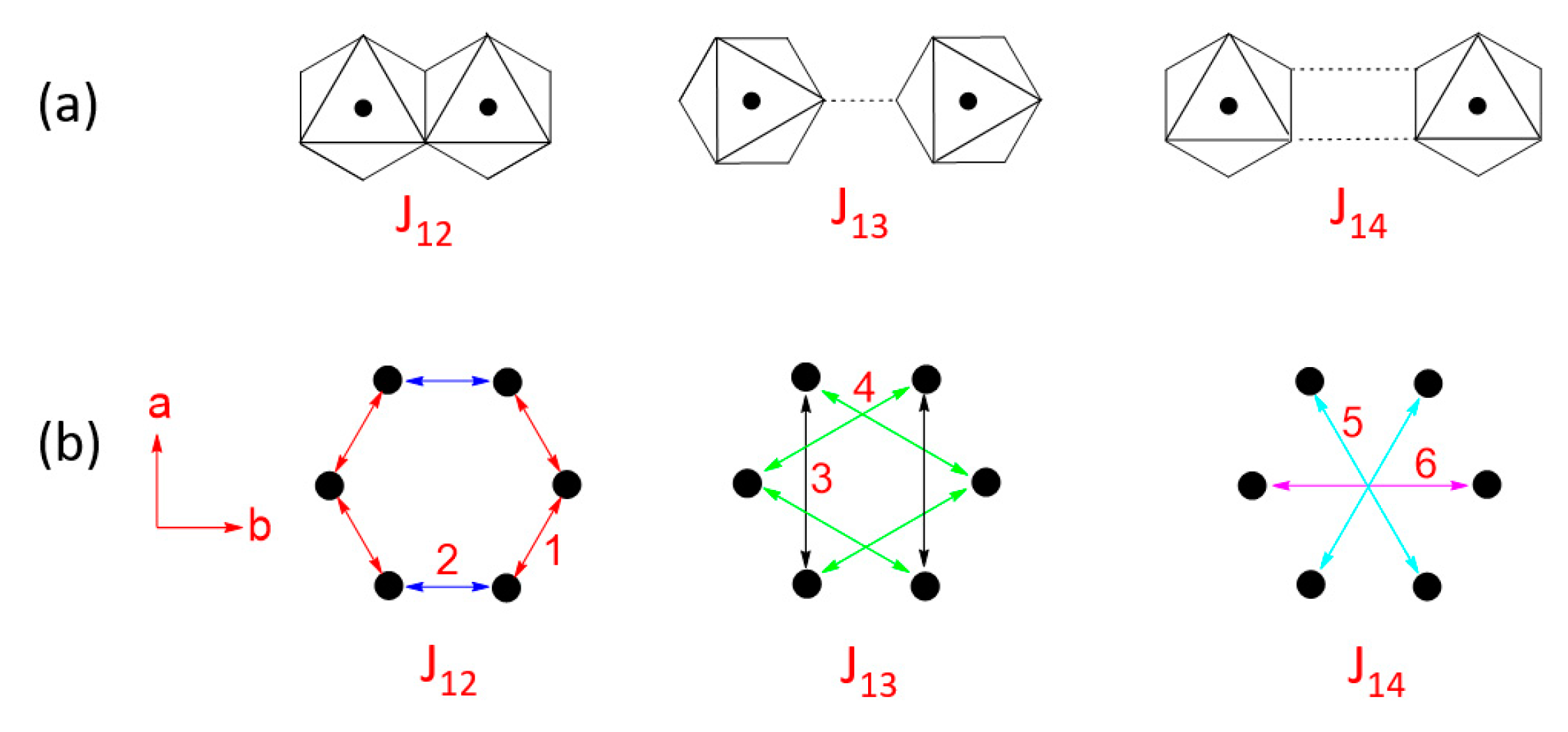 Molecules 26 01410 g010
