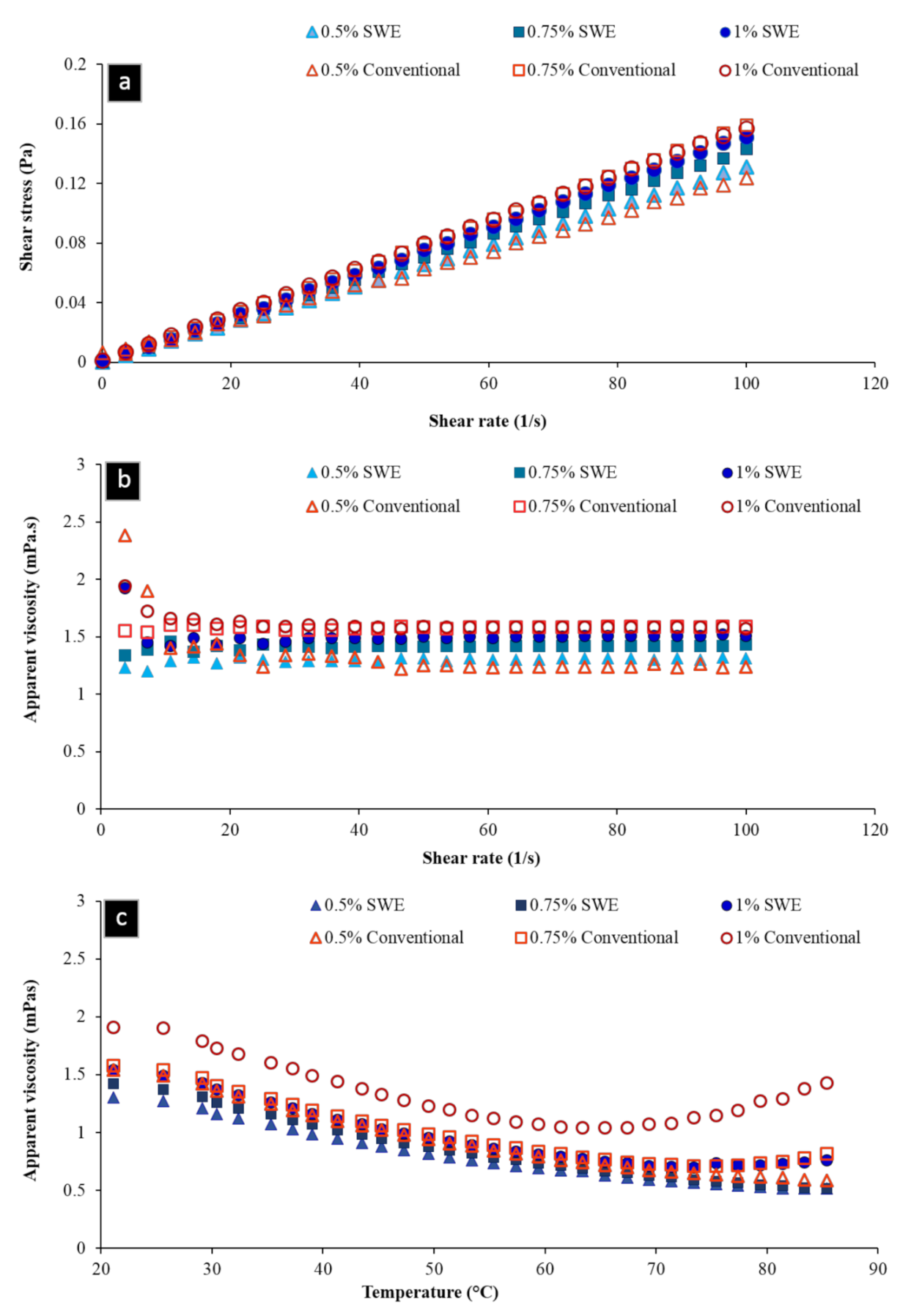 Molecules 26 01413 g003