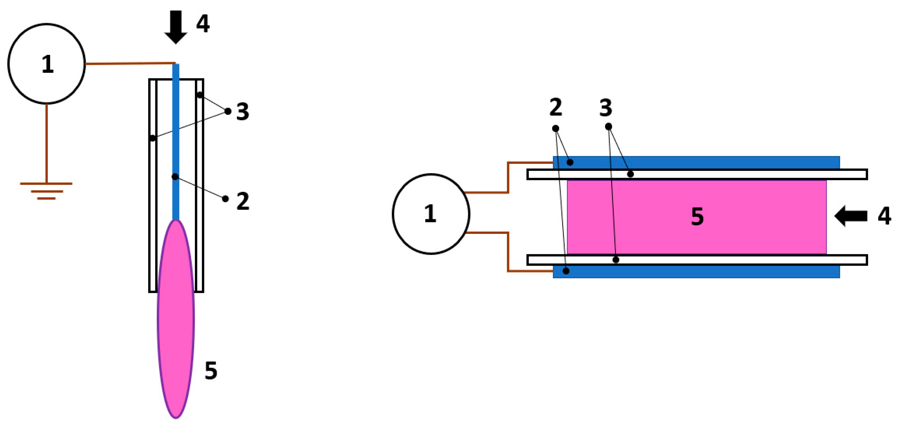 Molecules 26 01418 g005 Molecules 26 01418 g005