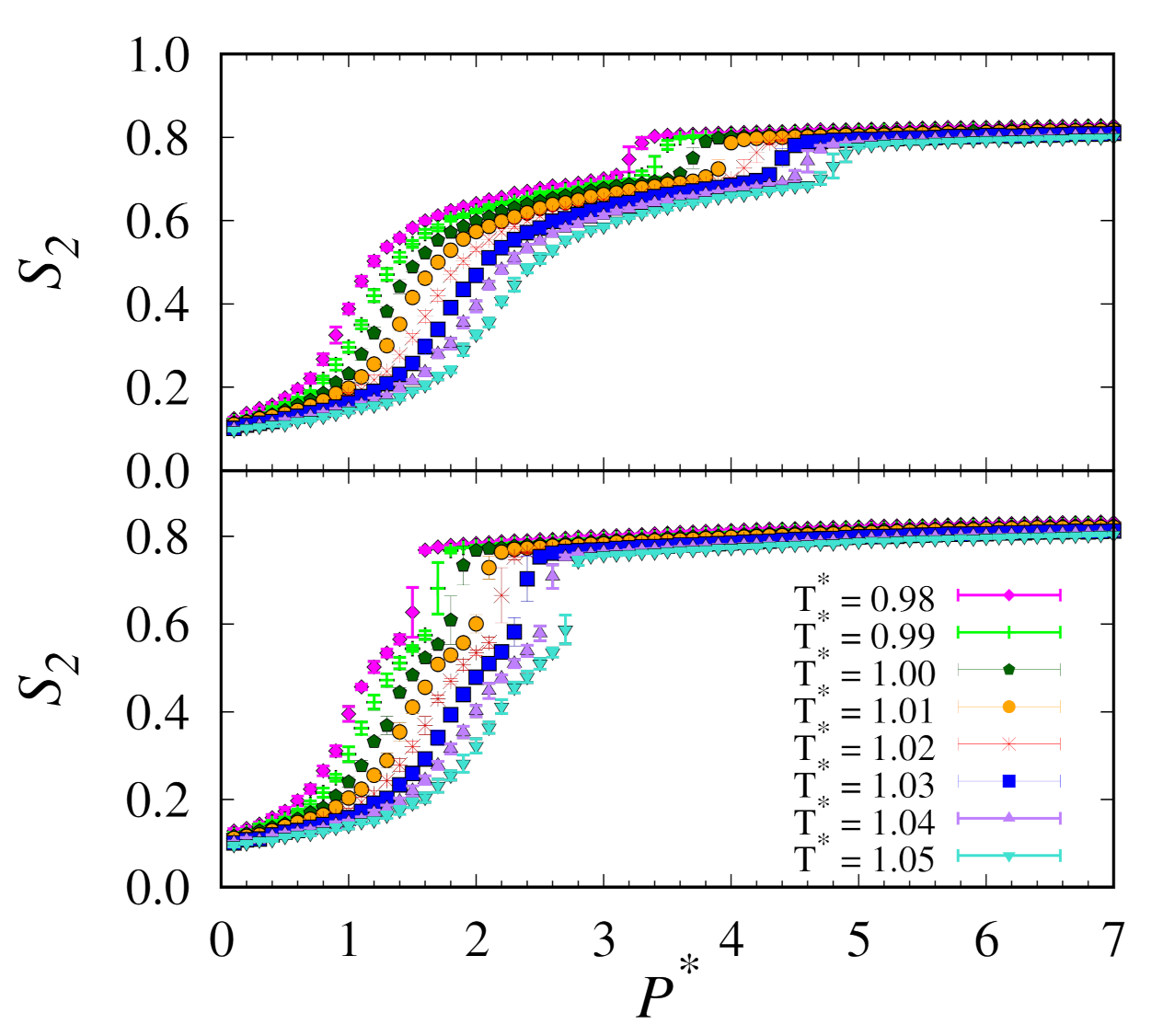 Molecules 26 01421 g002 Molecules 26 01421 g002
