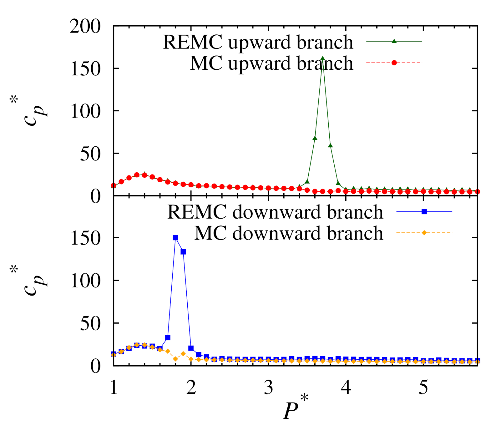 Molecules 26 01421 g006 Molecules 26 01421 g006