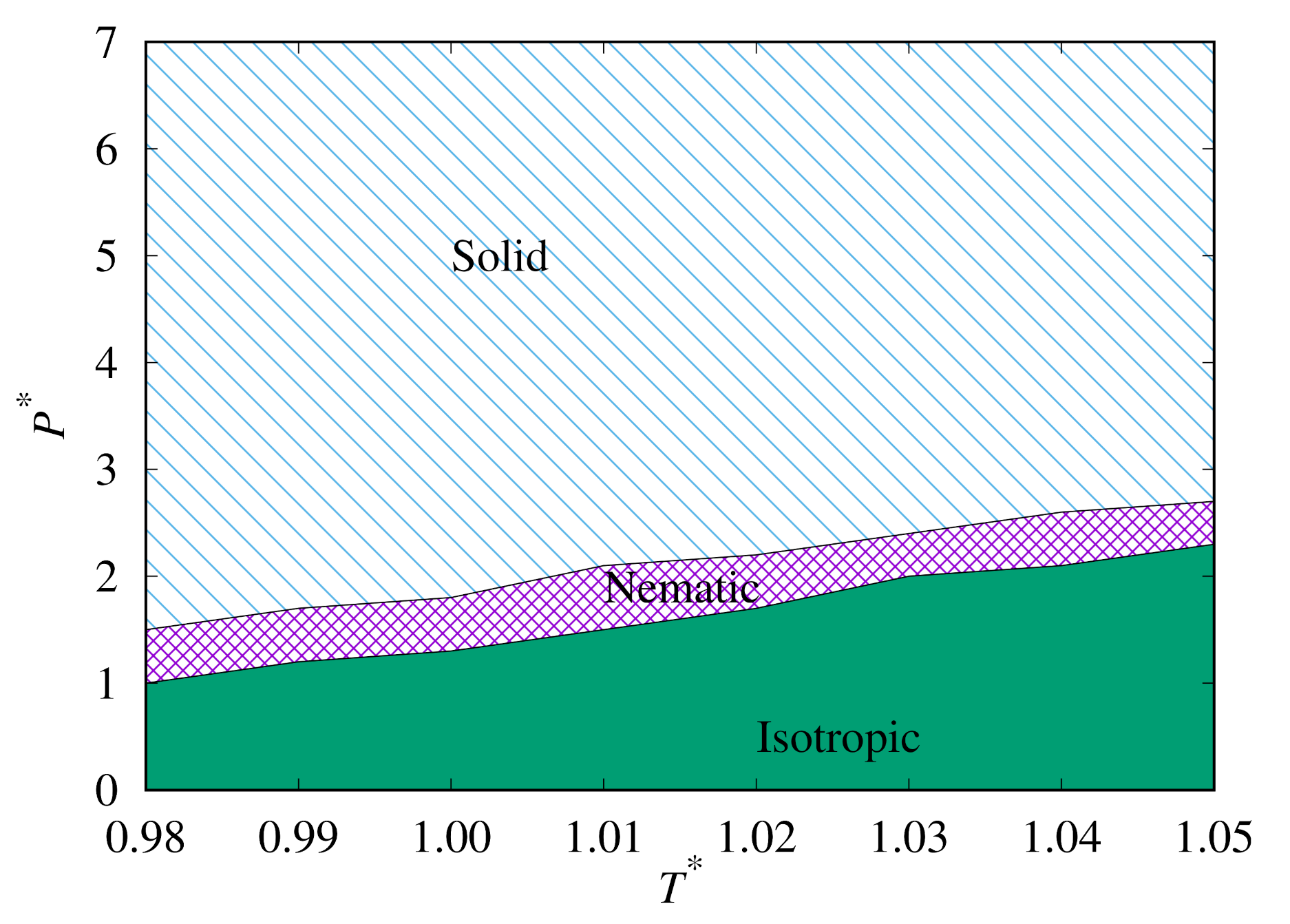 Molecules 26 01421 g007b Molecules 26 01421 g007b