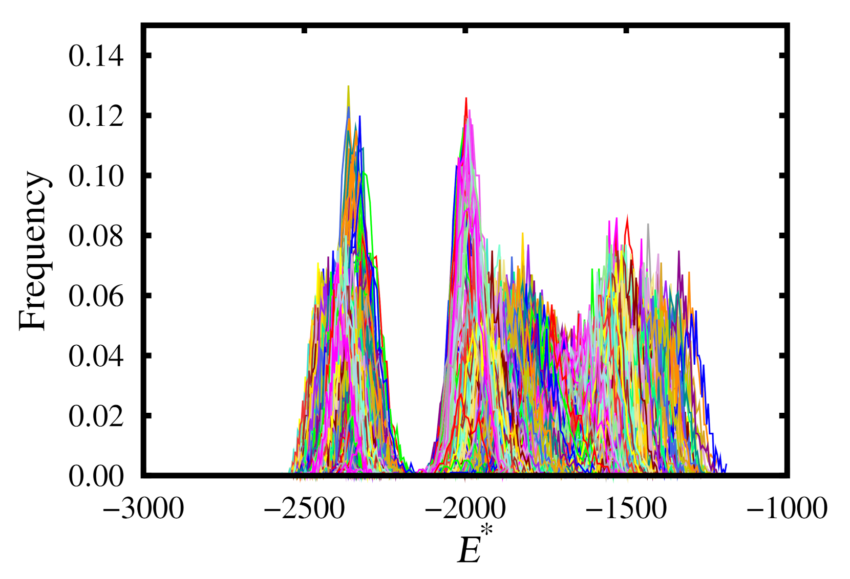 Molecules 26 01421 g008 Molecules 26 01421 g008