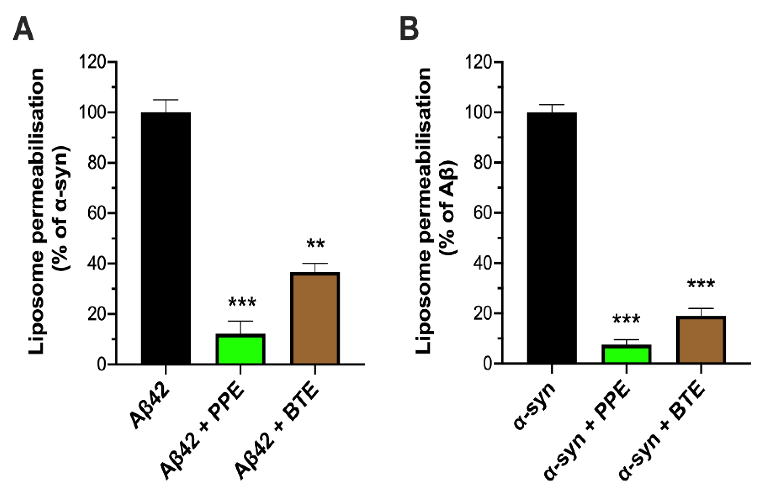 Molecules 26 01444 g003 Molecules 26 01444 g003
