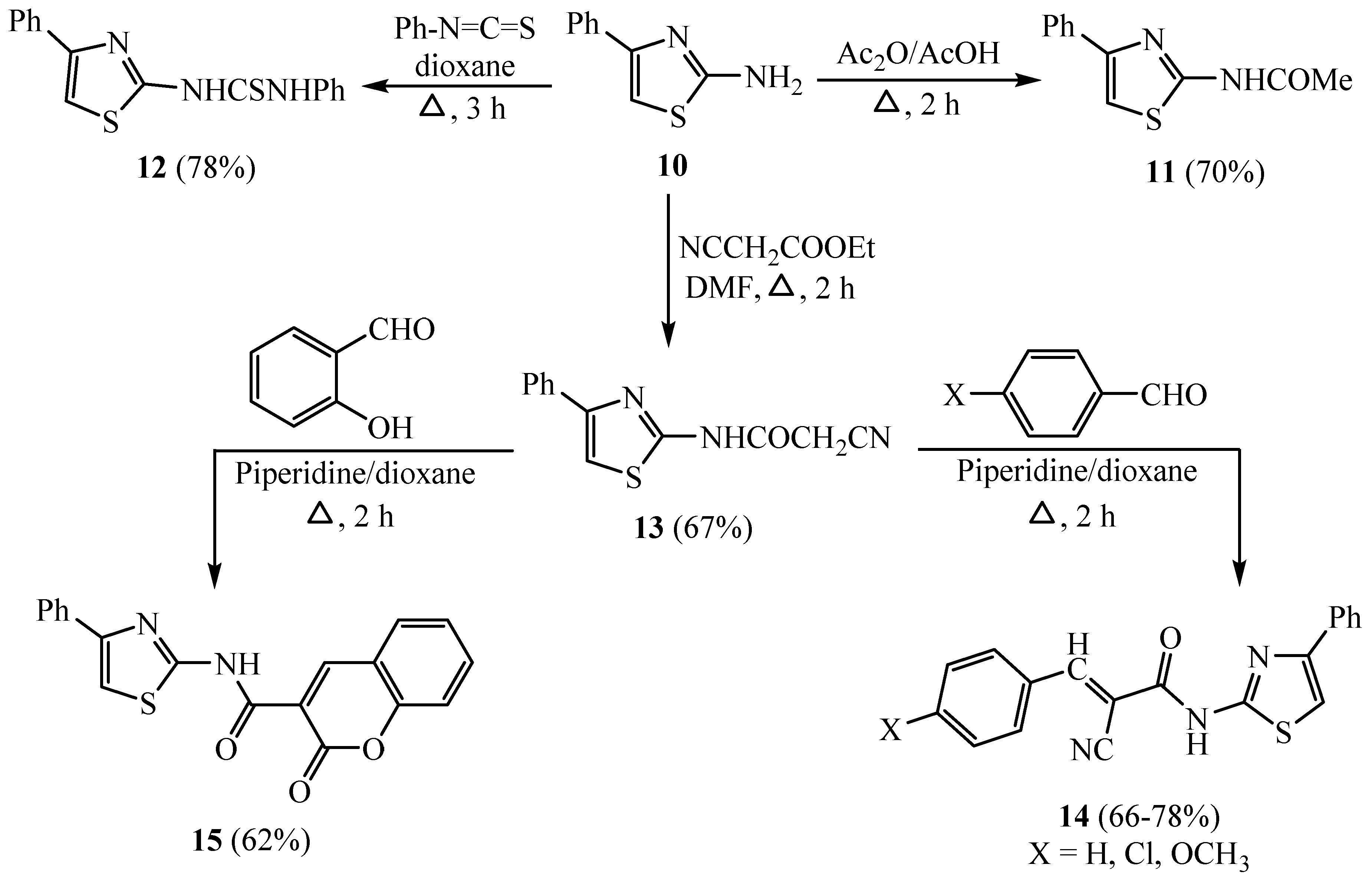 Molecules 26 01449 sch003 Molecules 26 01449 sch003
