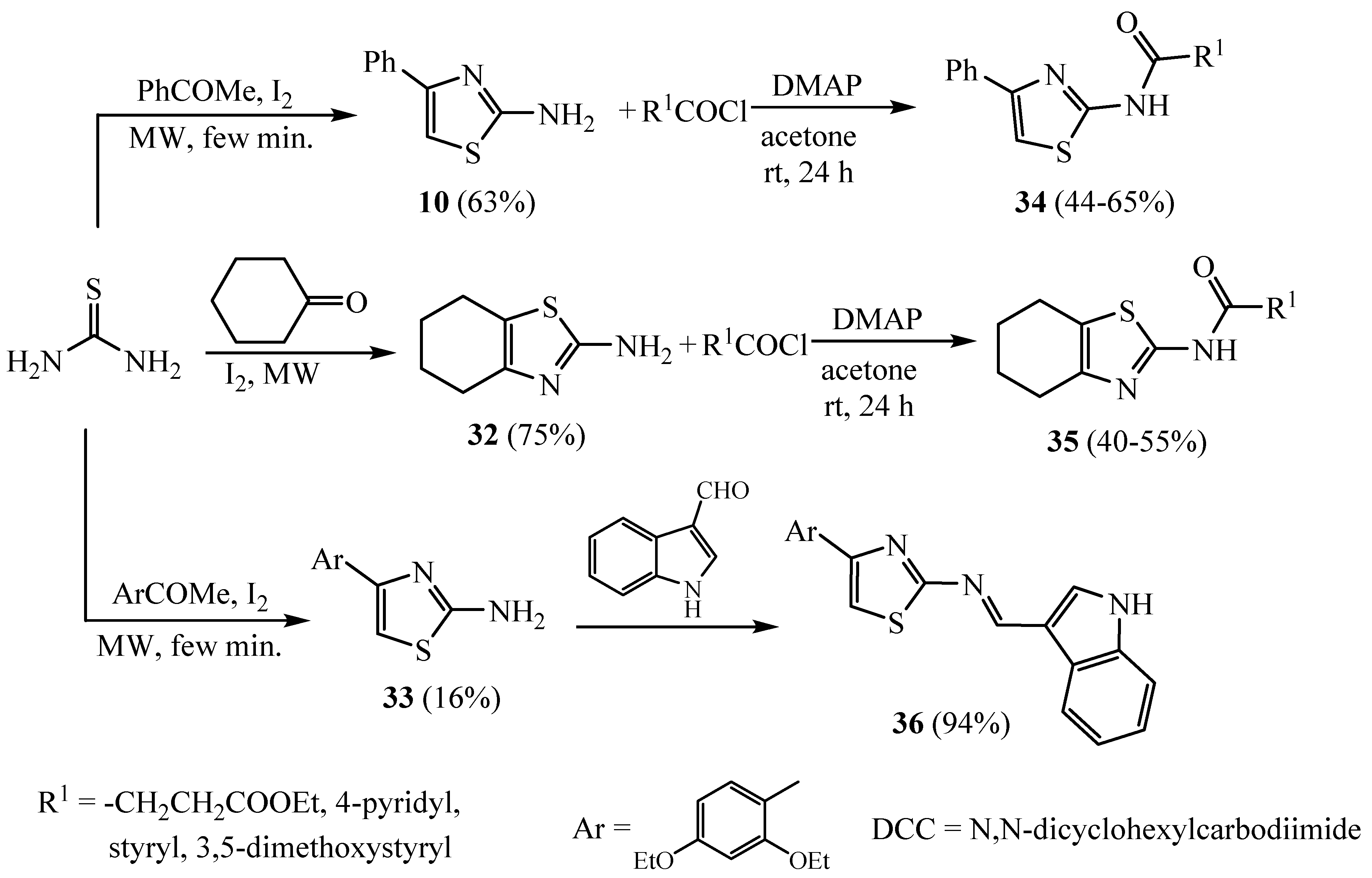 Molecules 26 01449 sch008 Molecules 26 01449 sch008