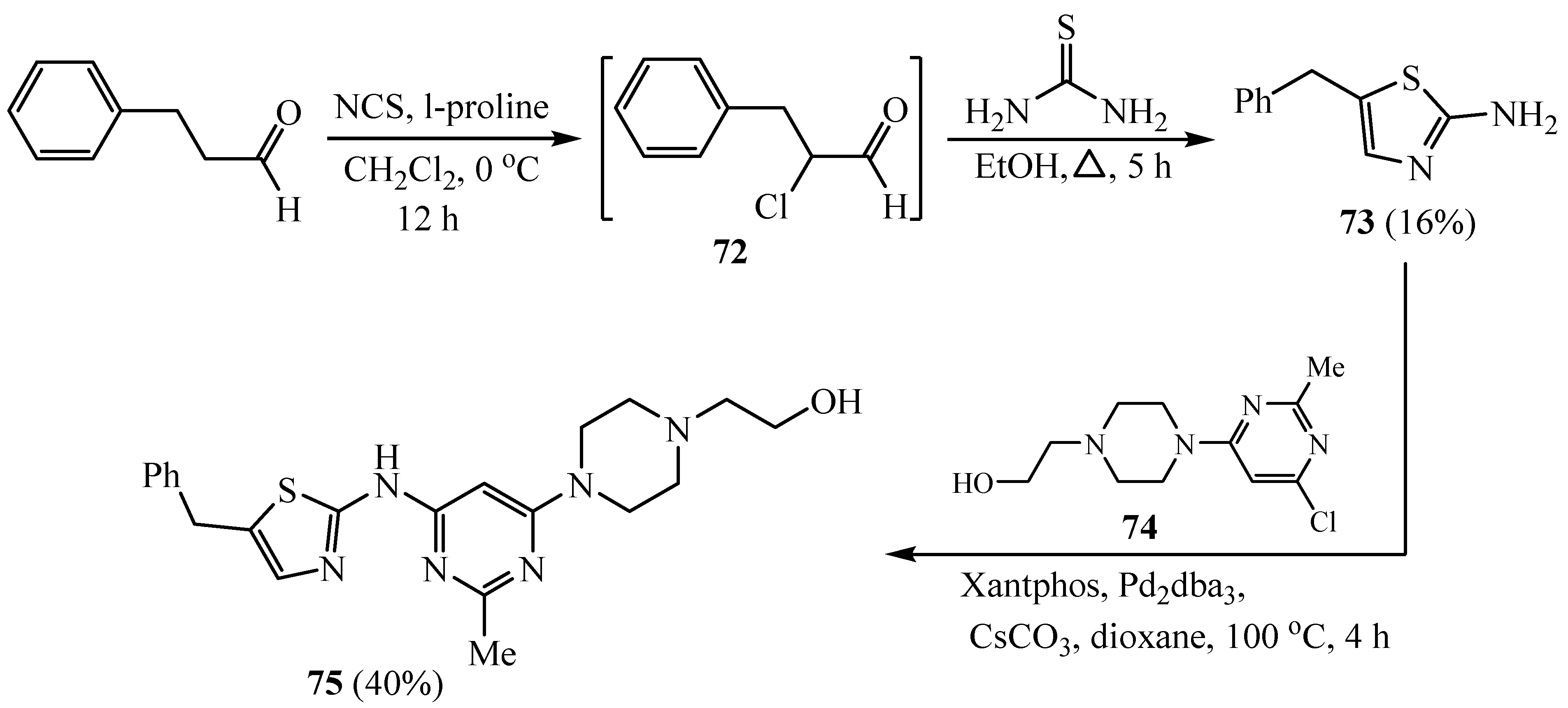 Molecules 26 01449 sch018 Molecules 26 01449 sch018