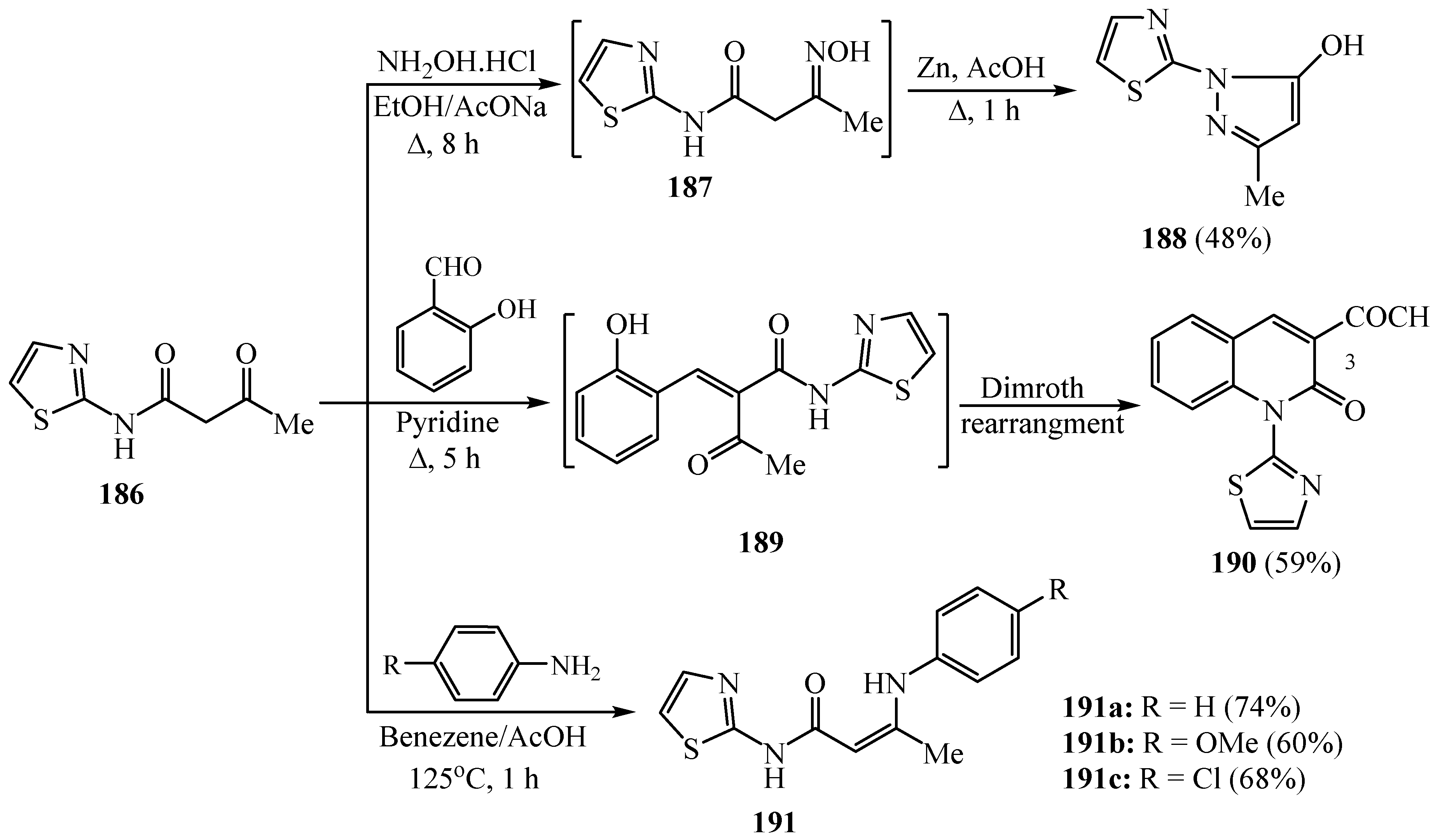 Molecules 26 01449 sch049 Molecules 26 01449 sch049