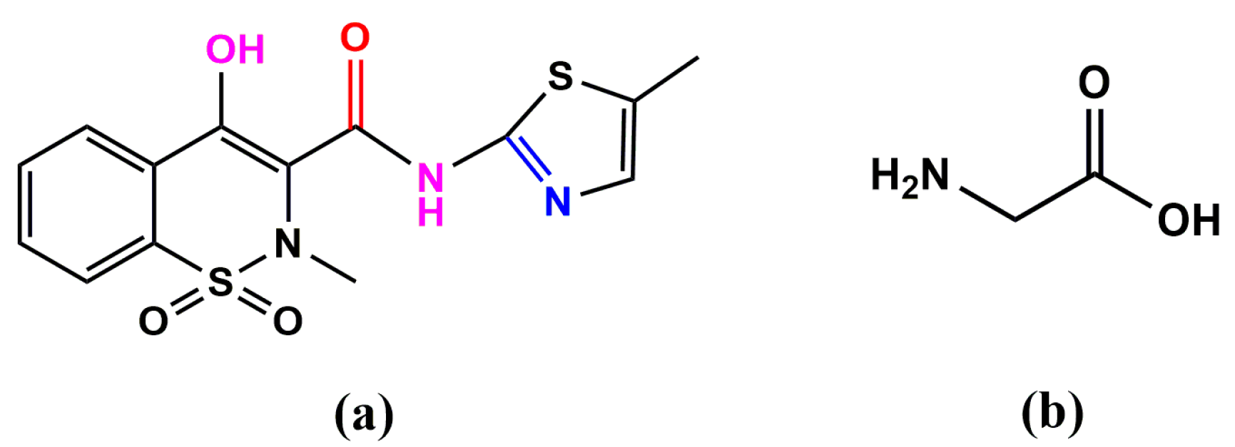 can meloxicam and ketorolac be taken together