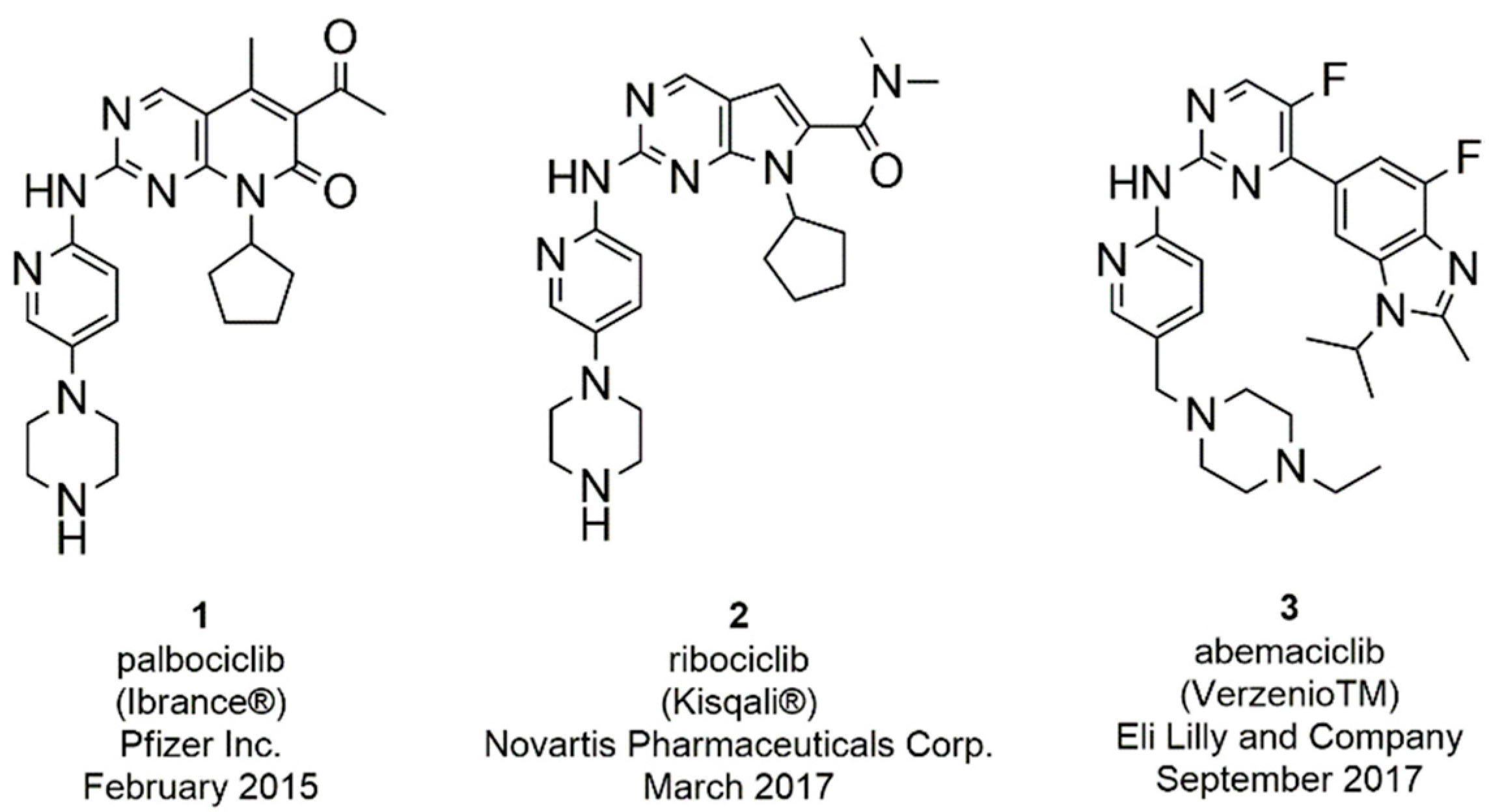 Molecules 26 01488 g002 Molecules 26 01488 g002