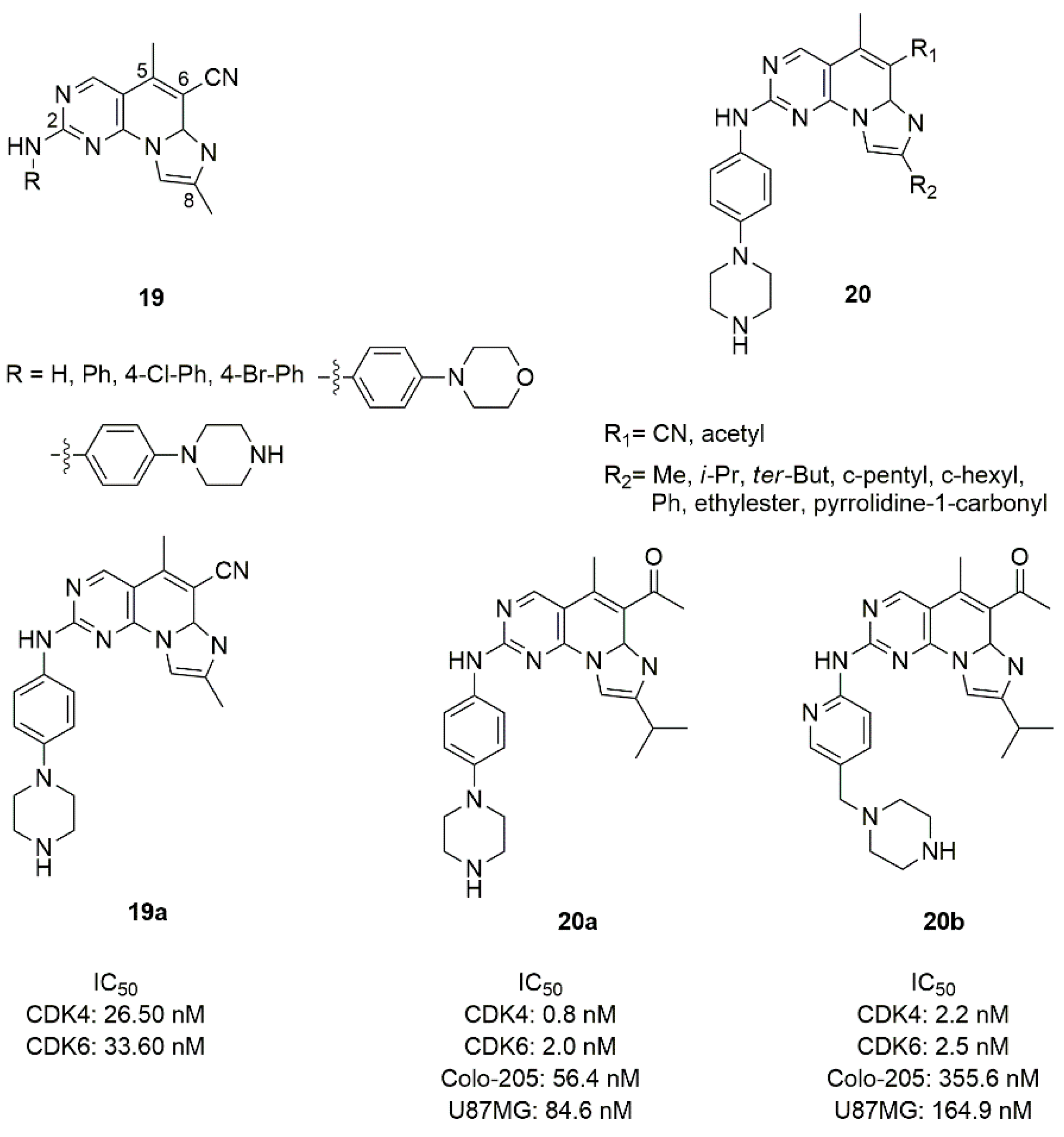 Molecules 26 01488 g010 Molecules 26 01488 g010