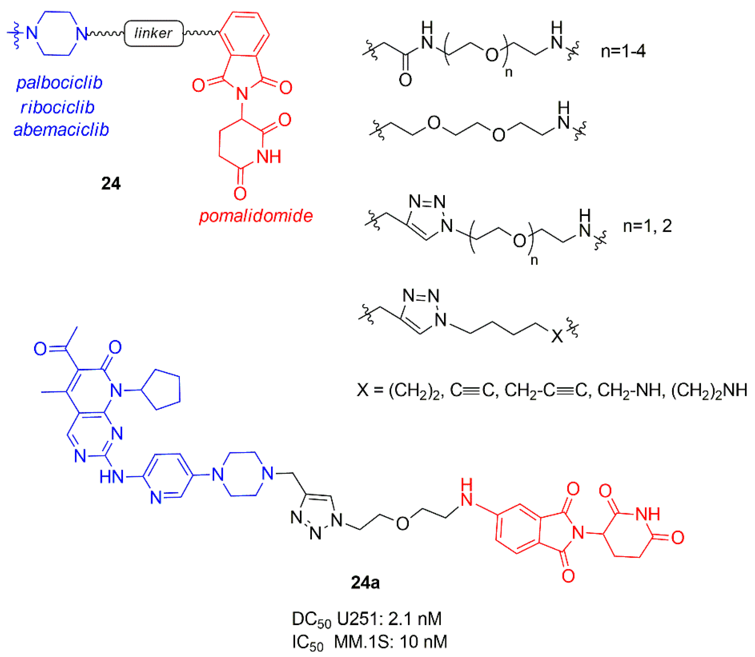 Molecules 26 01488 g015 Molecules 26 01488 g015