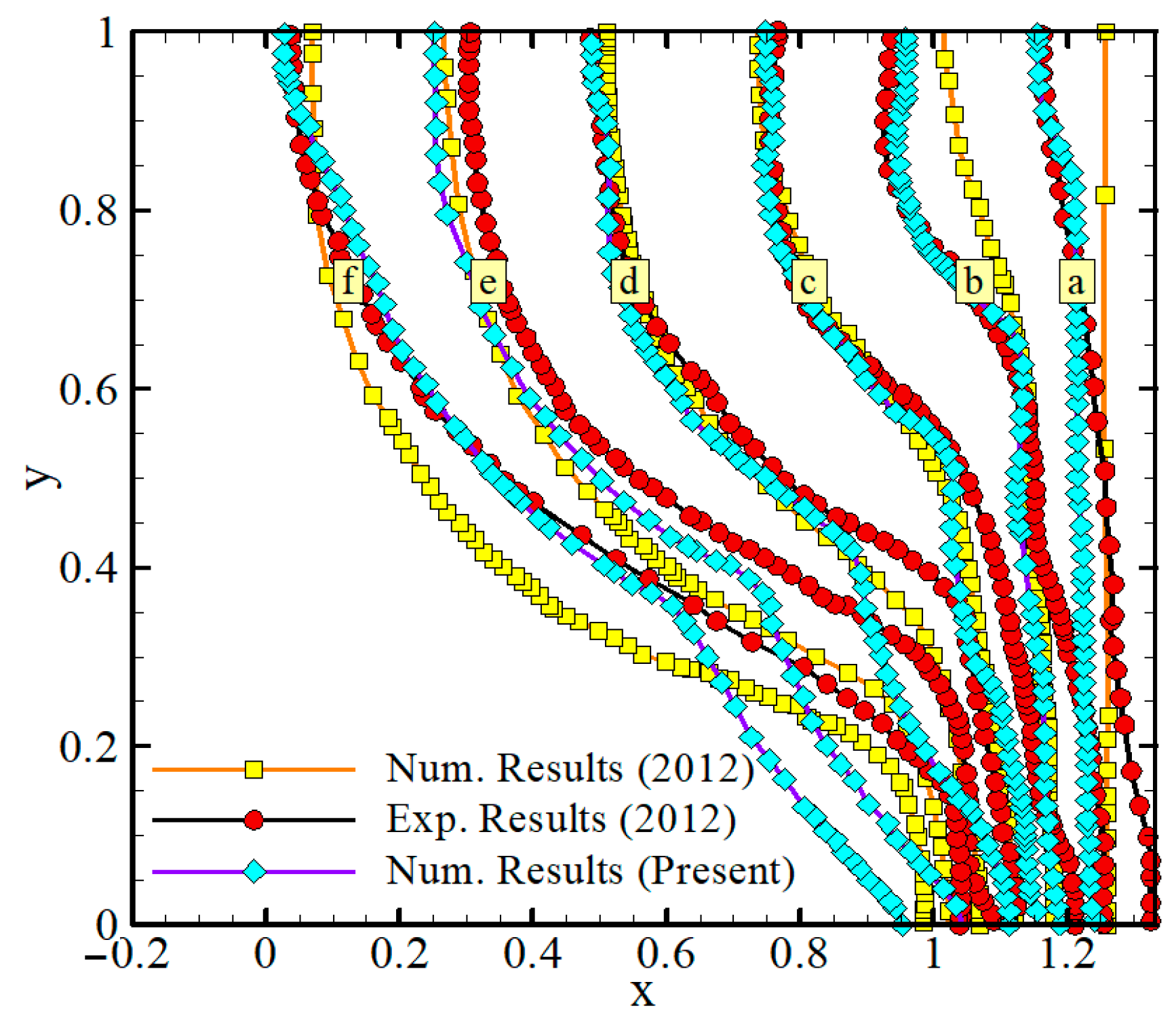 Molecules 26 01496 g002 Molecules 26 01496 g002