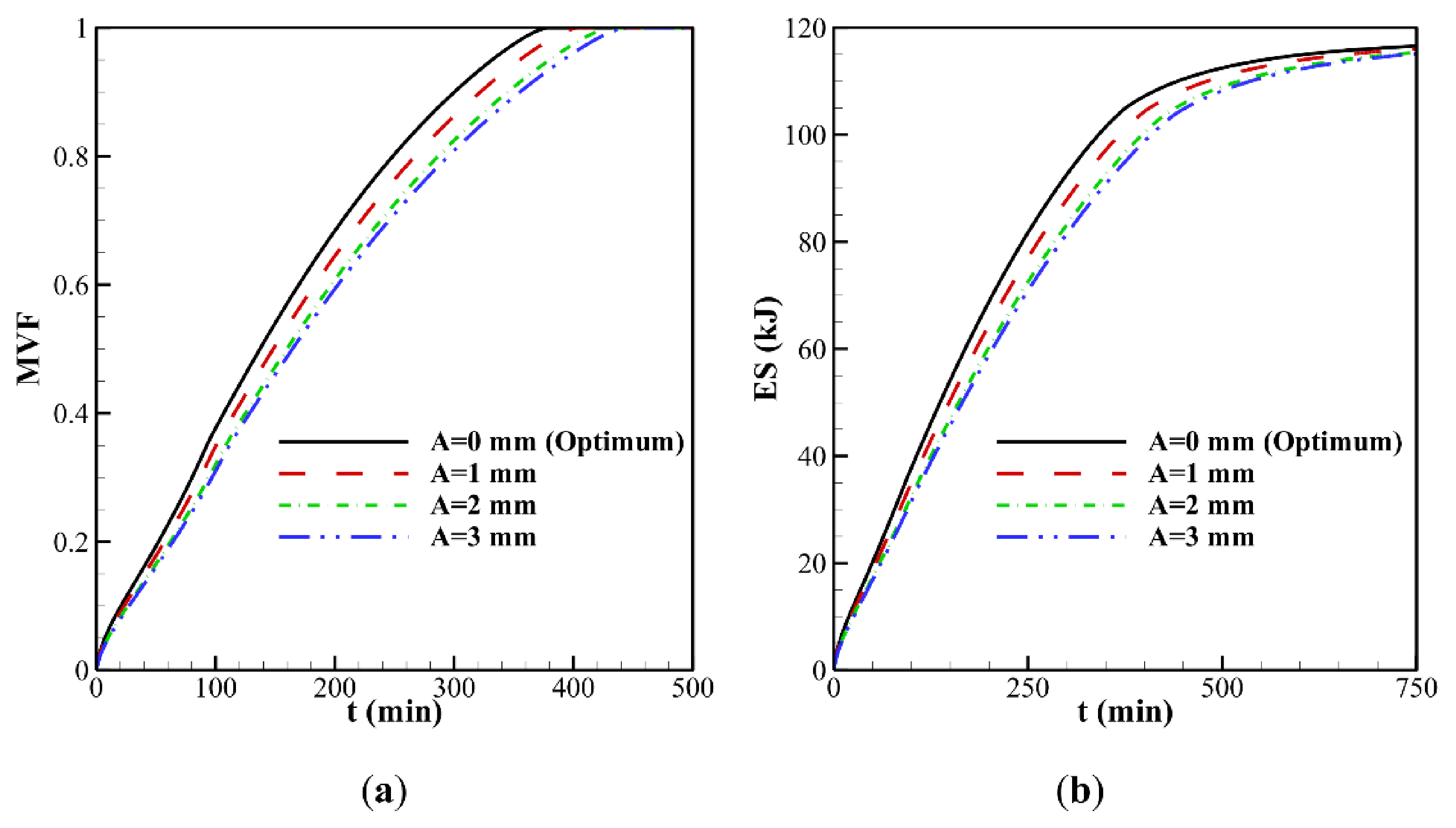 Molecules 26 01496 g010 Molecules 26 01496 g010
