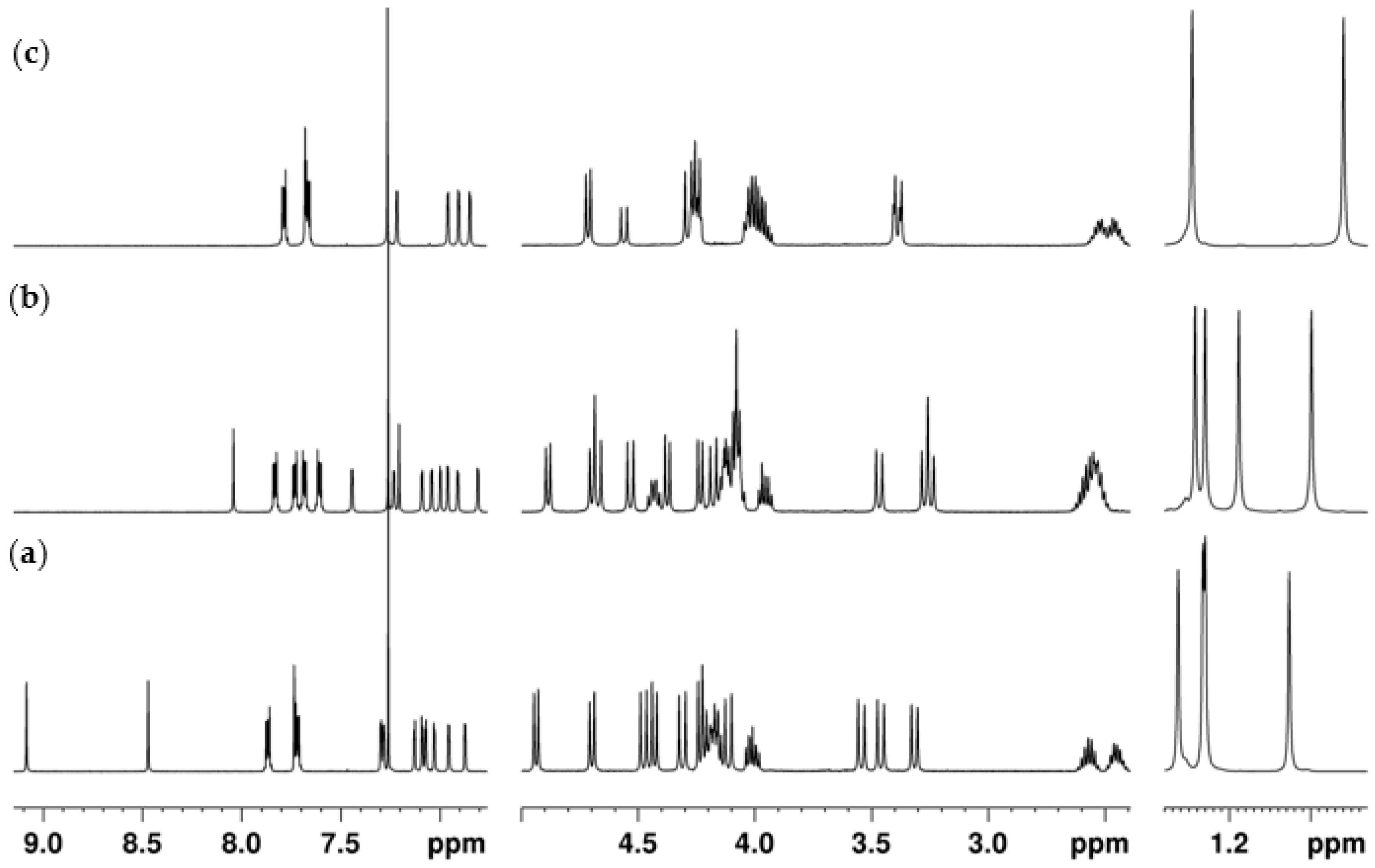 Molecules 26 01503 g001 Molecules 26 01503 g001