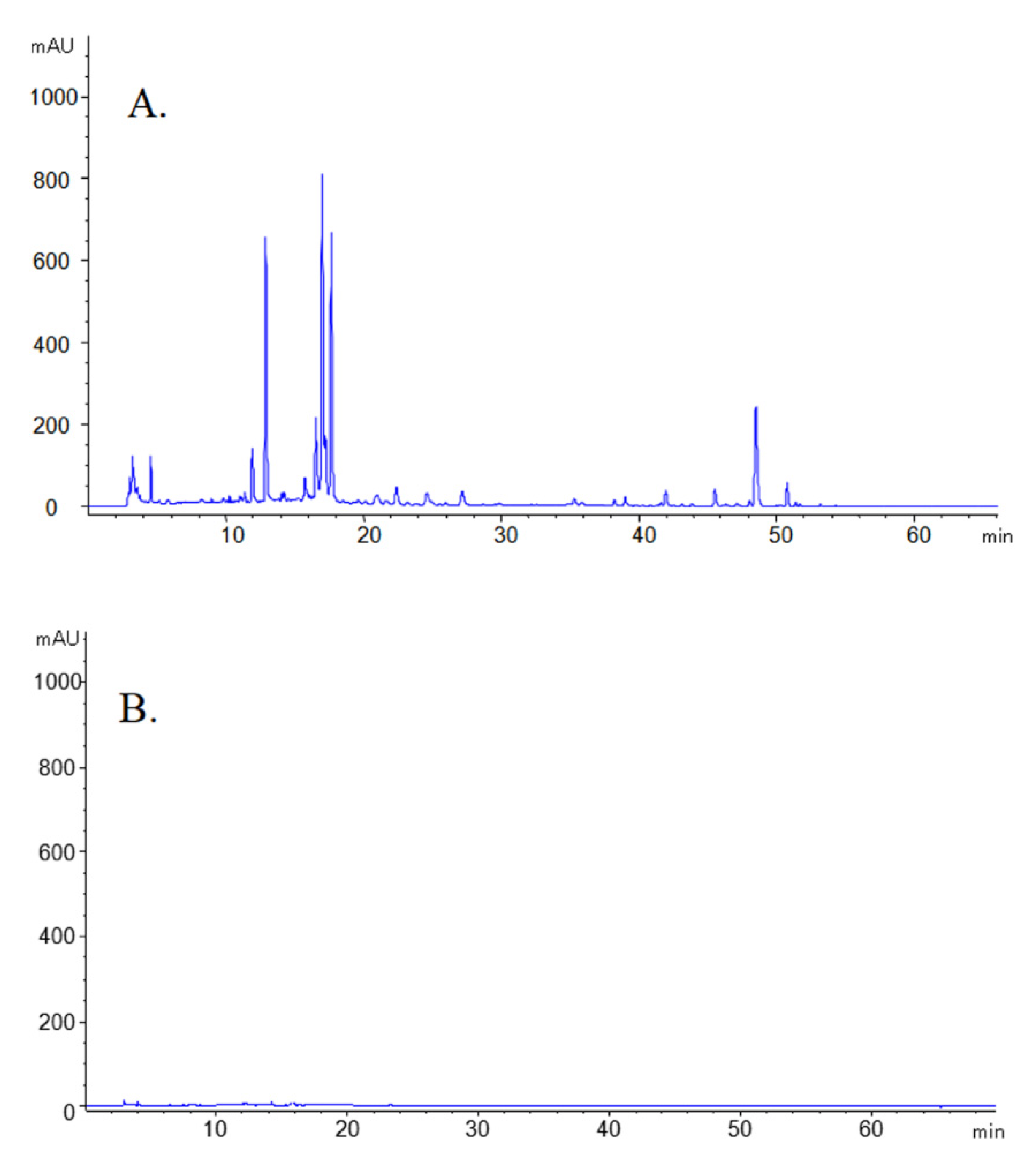 Molecules 26 01512 g004 Molecules 26 01512 g004