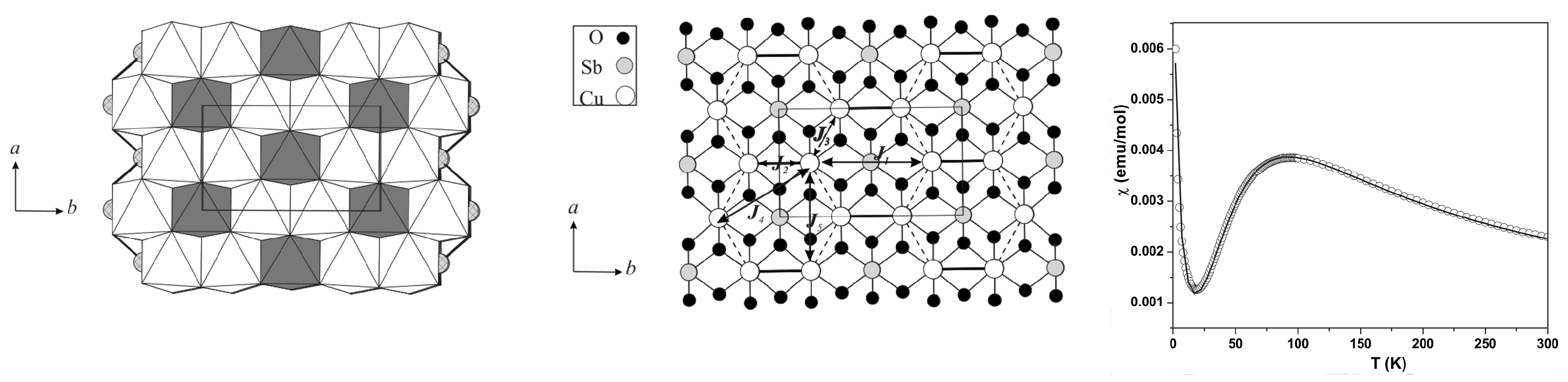 Molecules 26 01522 g005