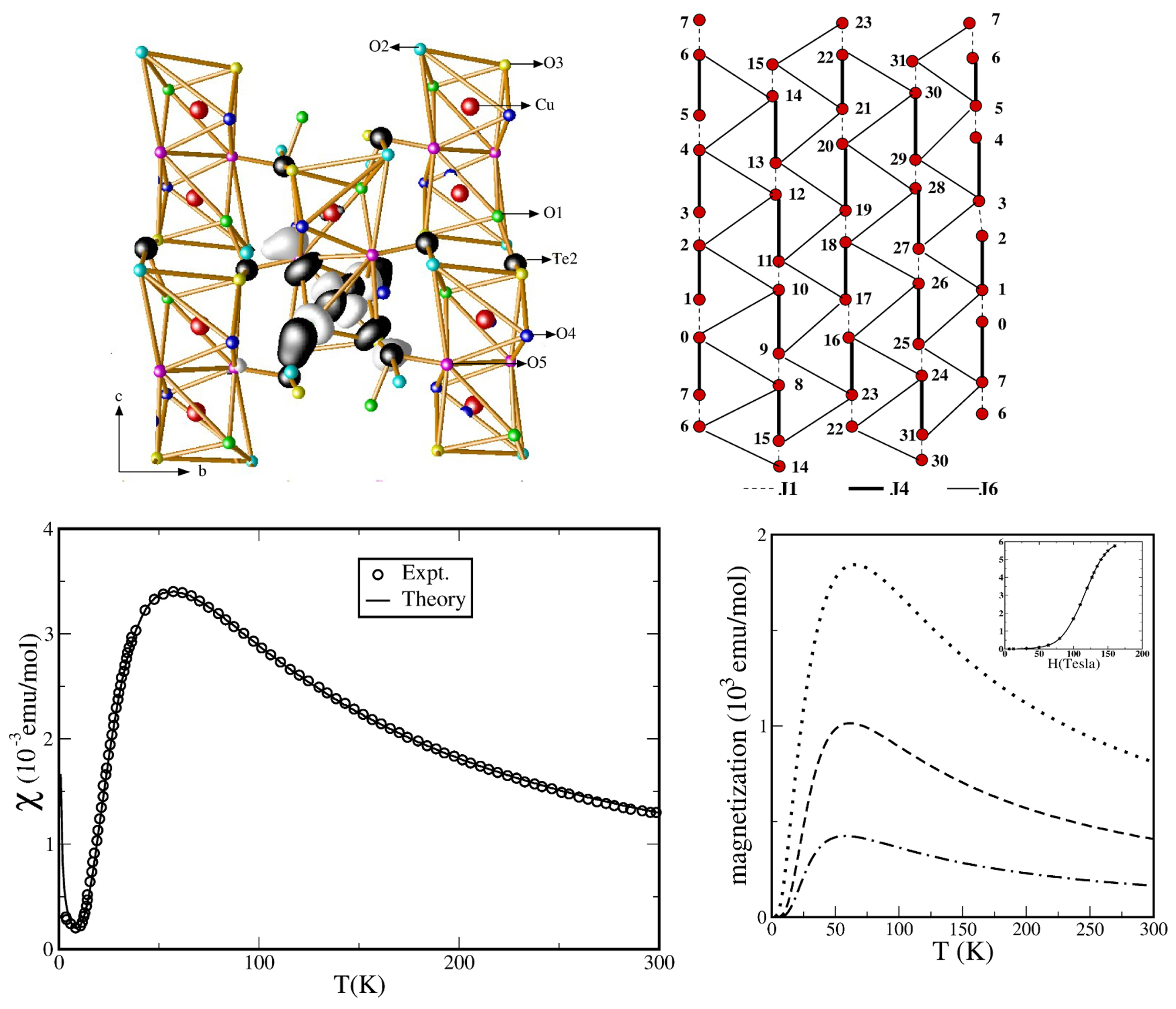 Molecules 26 01522 g006
