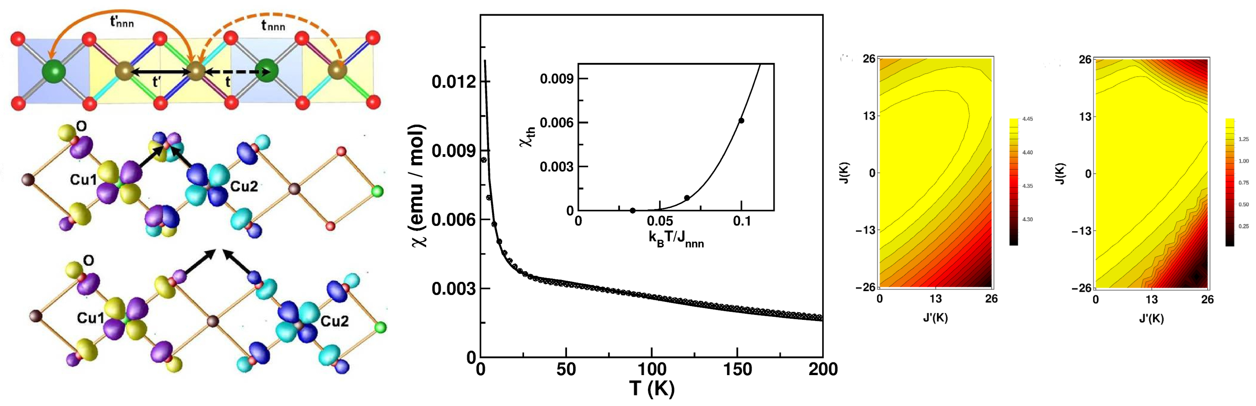 Molecules 26 01522 g007