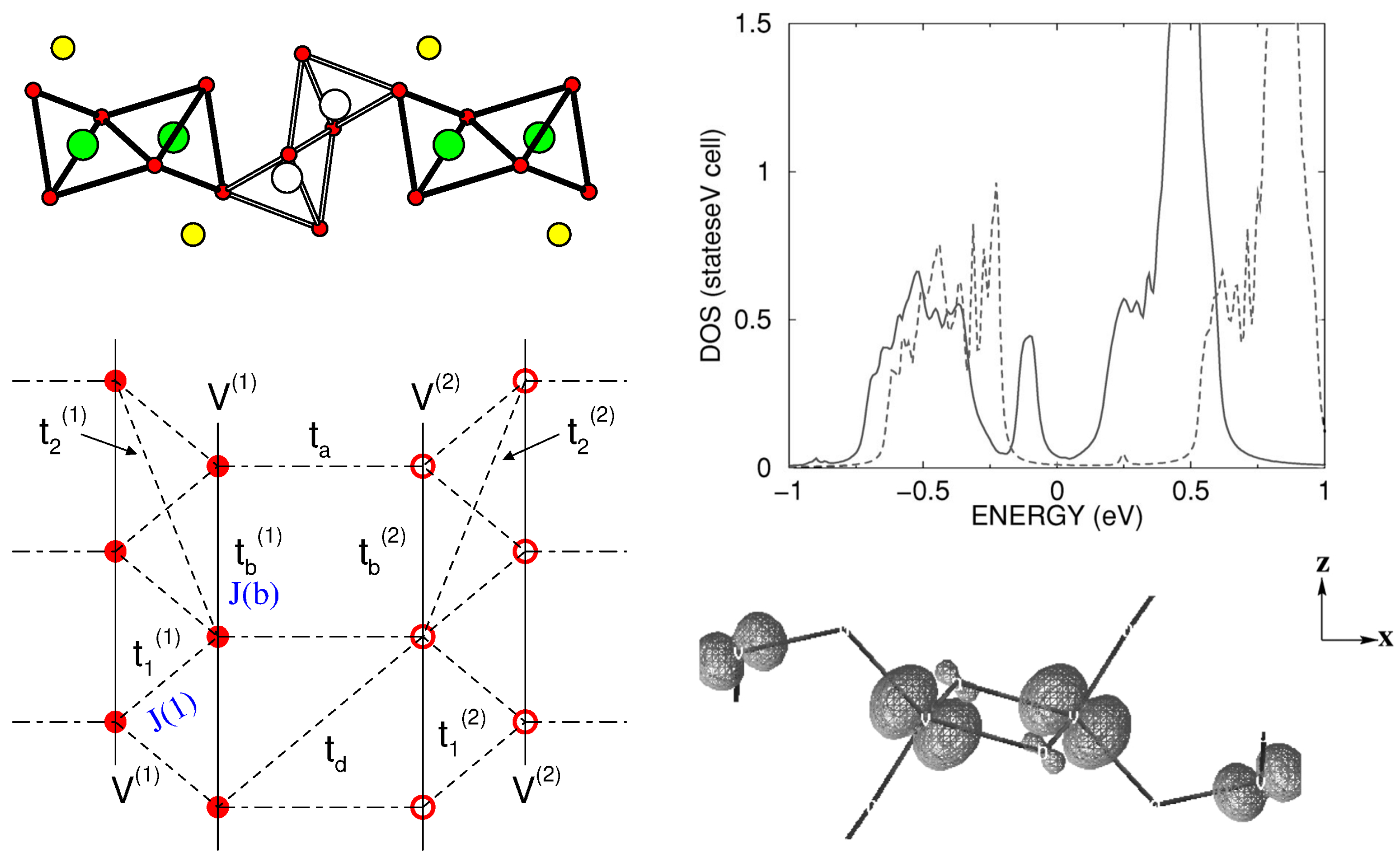 Molecules 26 01522 g008