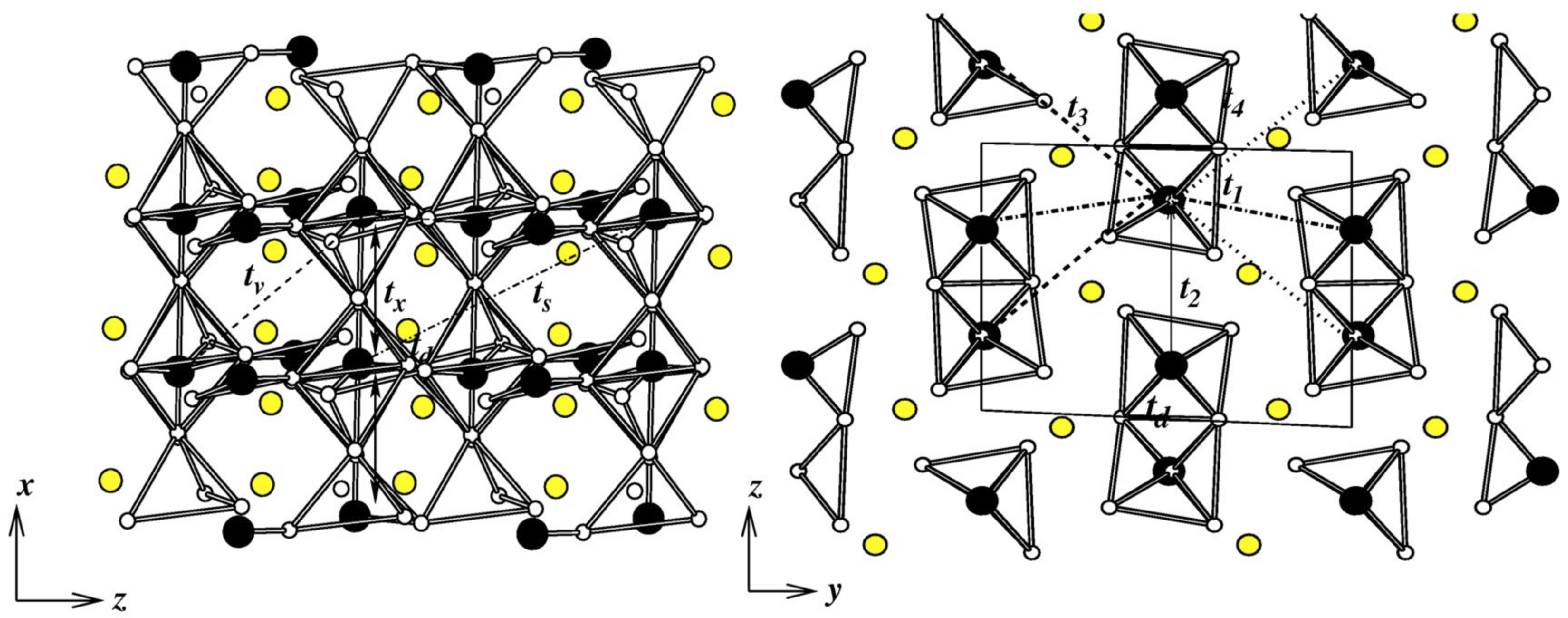 Molecules 26 01522 g010