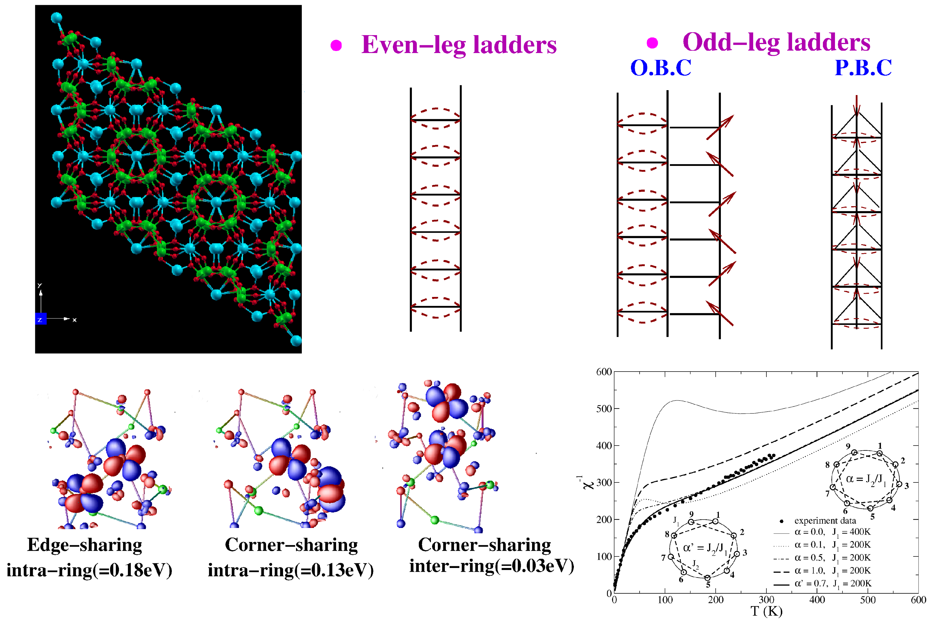 Molecules 26 01522 g011