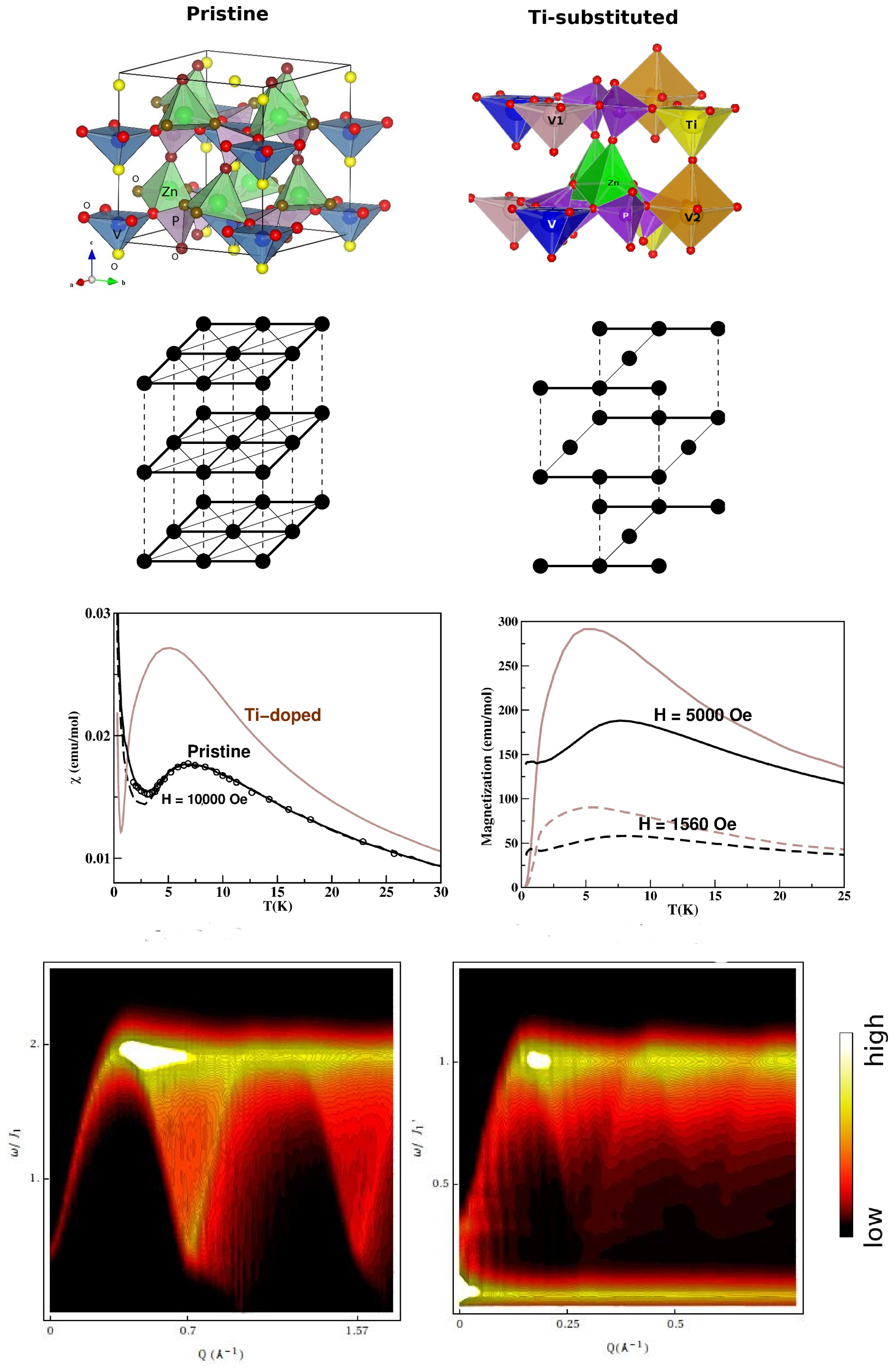 Molecules 26 01522 g012
