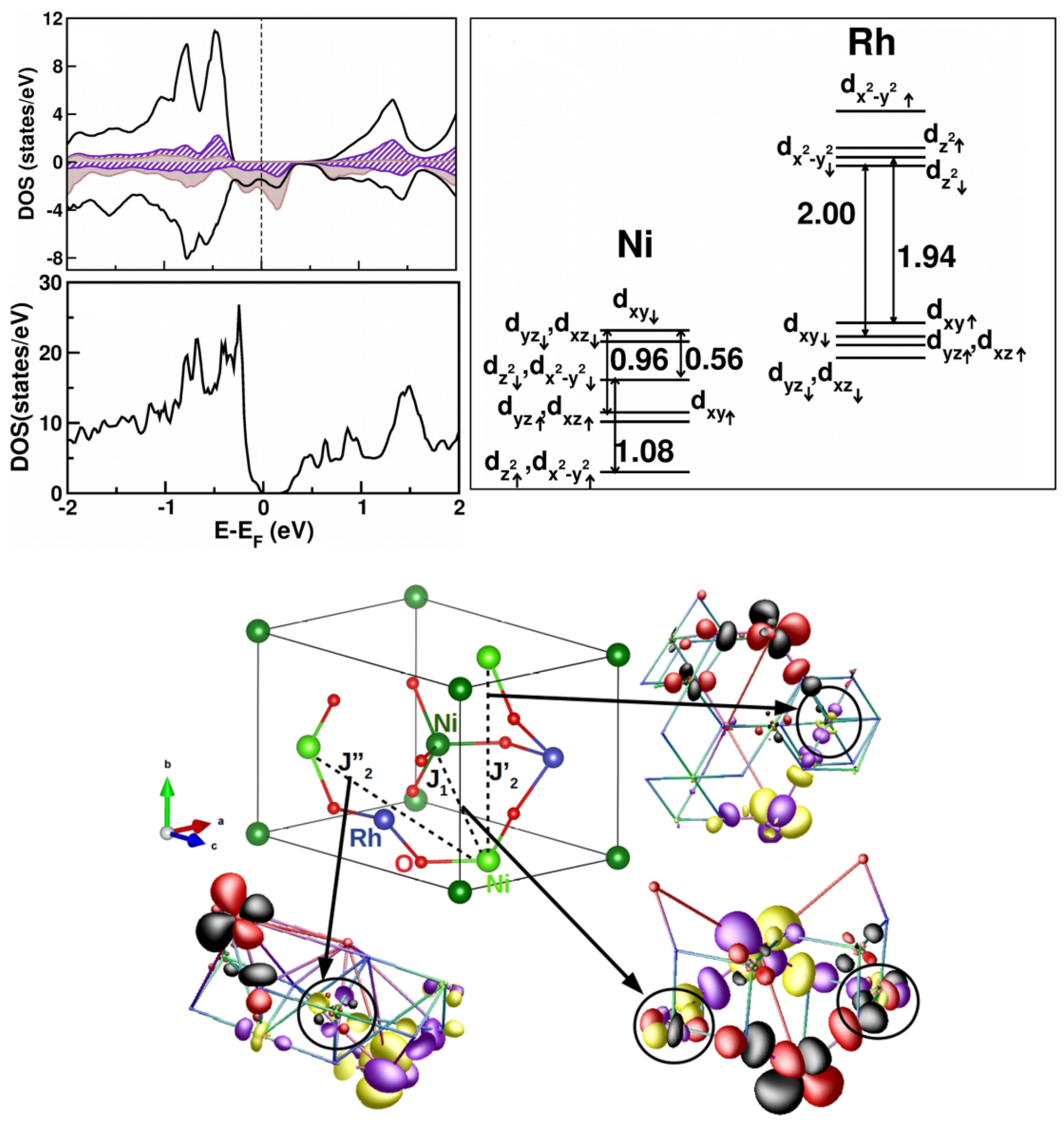 Molecules 26 01522 g014