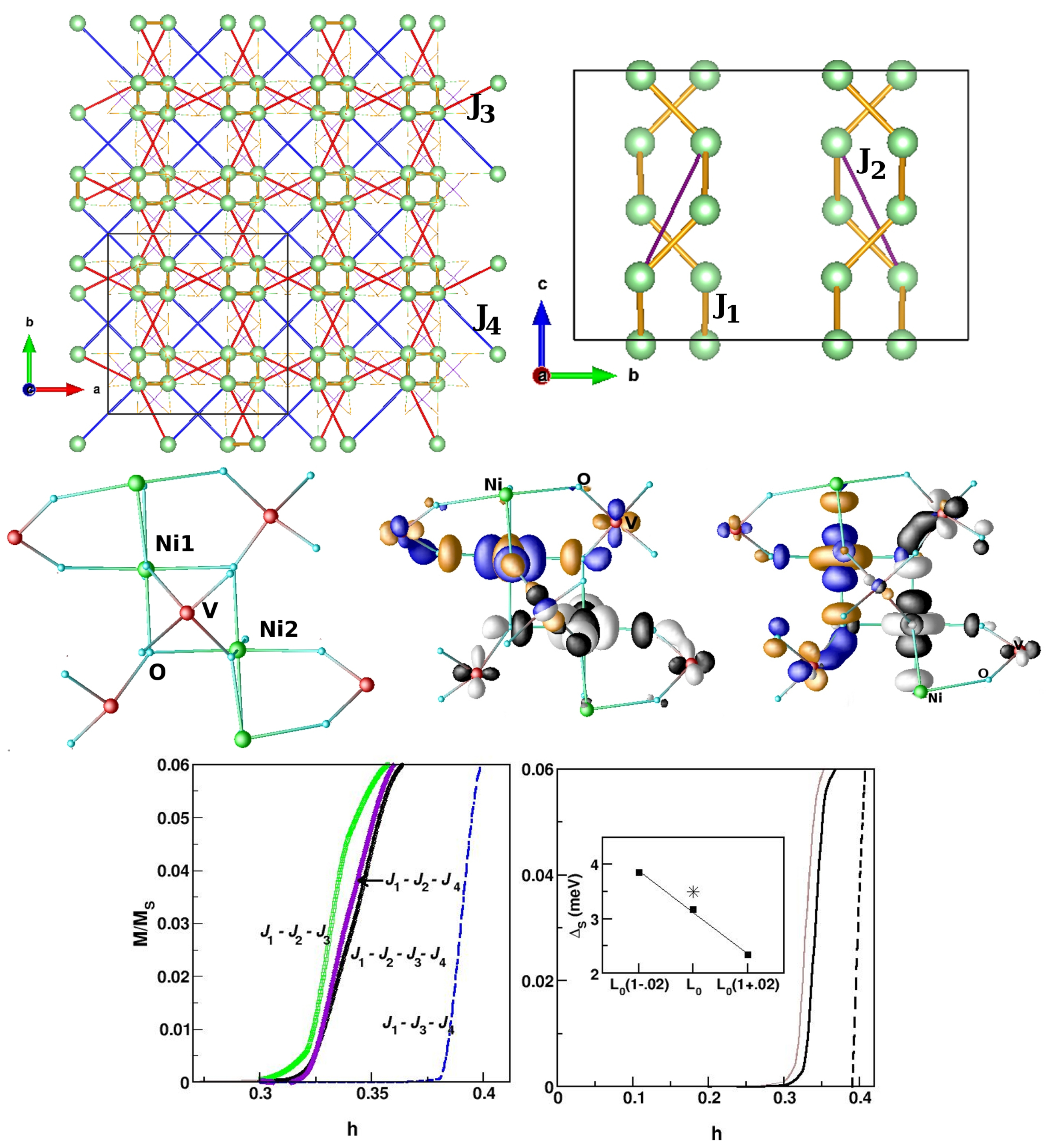 Molecules 26 01522 g016