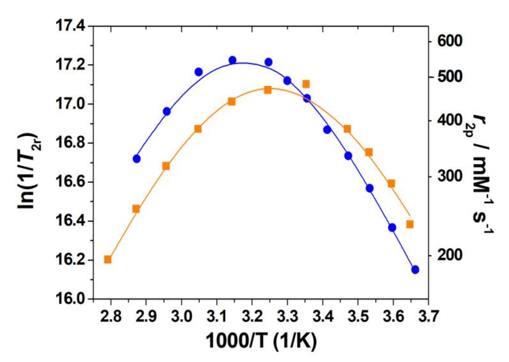 Molecules 26 01524 g004 Molecules 26 01524 g004