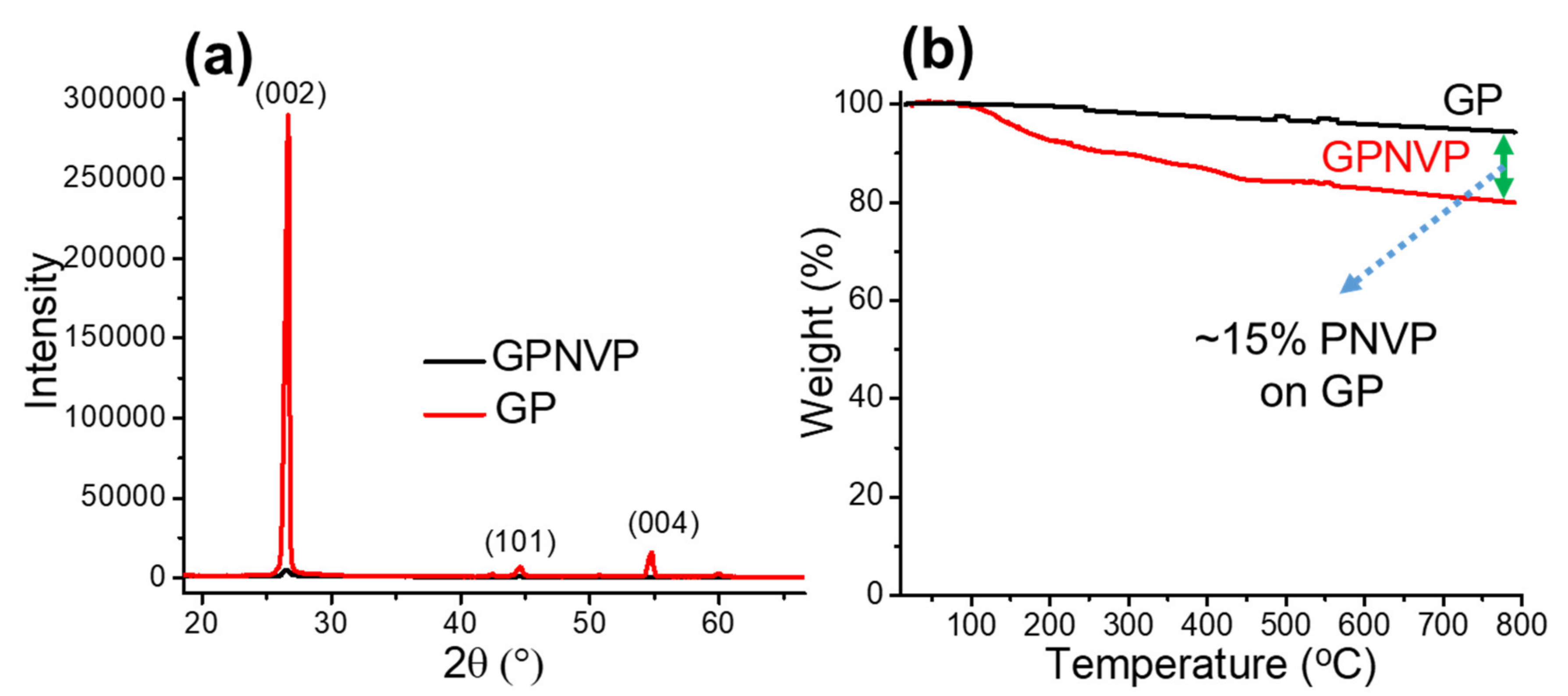 Molecules 26 01534 g006 Molecules 26 01534 g006