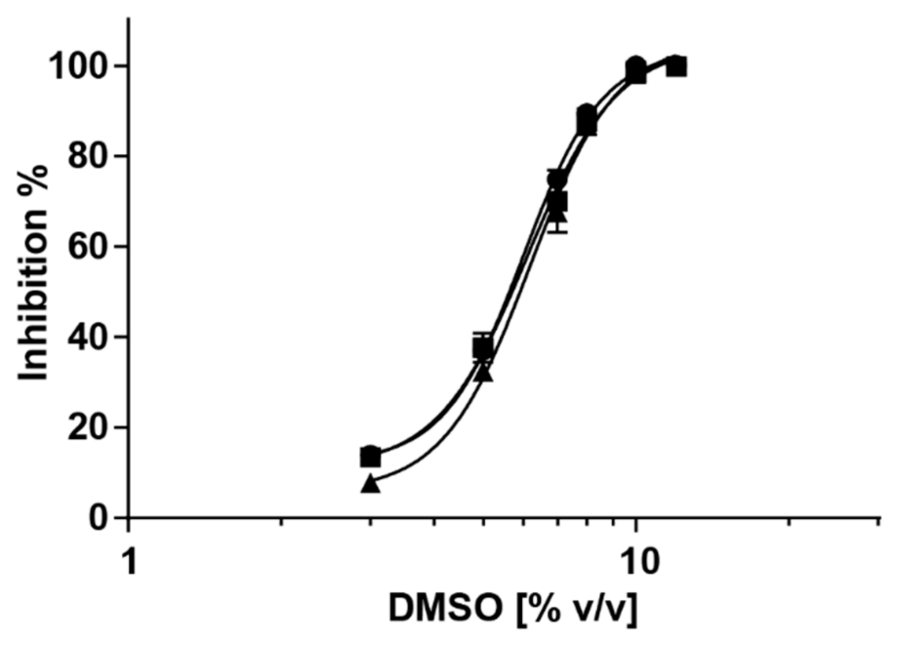 Molecules 26 01550 g002 Molecules 26 01550 g002