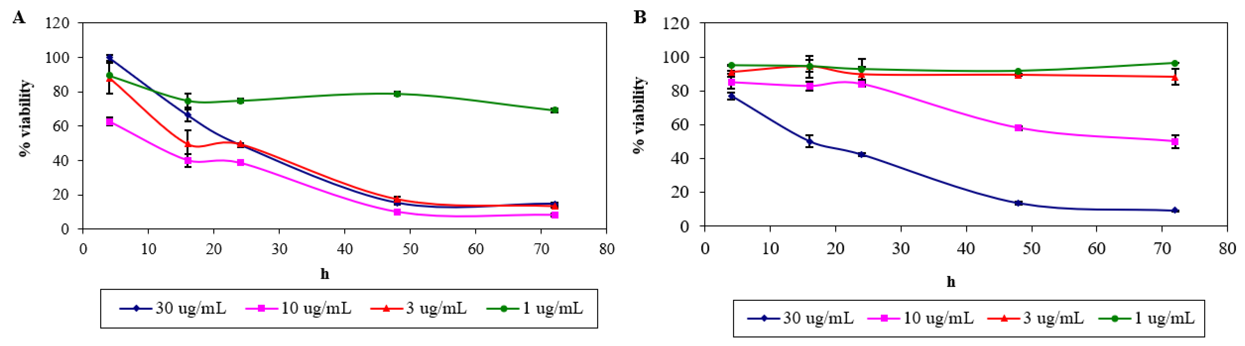 Molecules 26 01554 g002 Molecules 26 01554 g002
