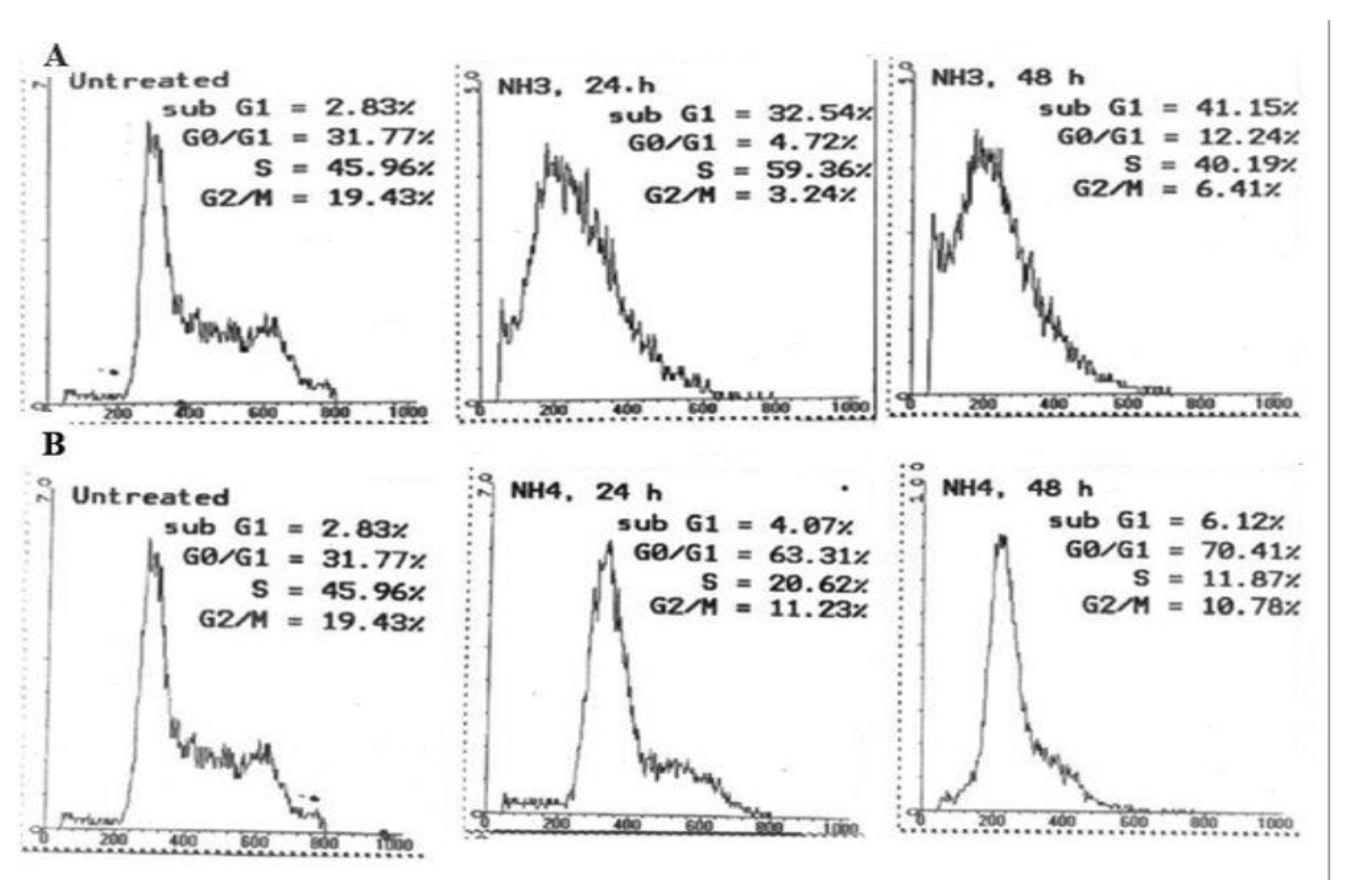 Molecules 26 01554 g016 Molecules 26 01554 g016