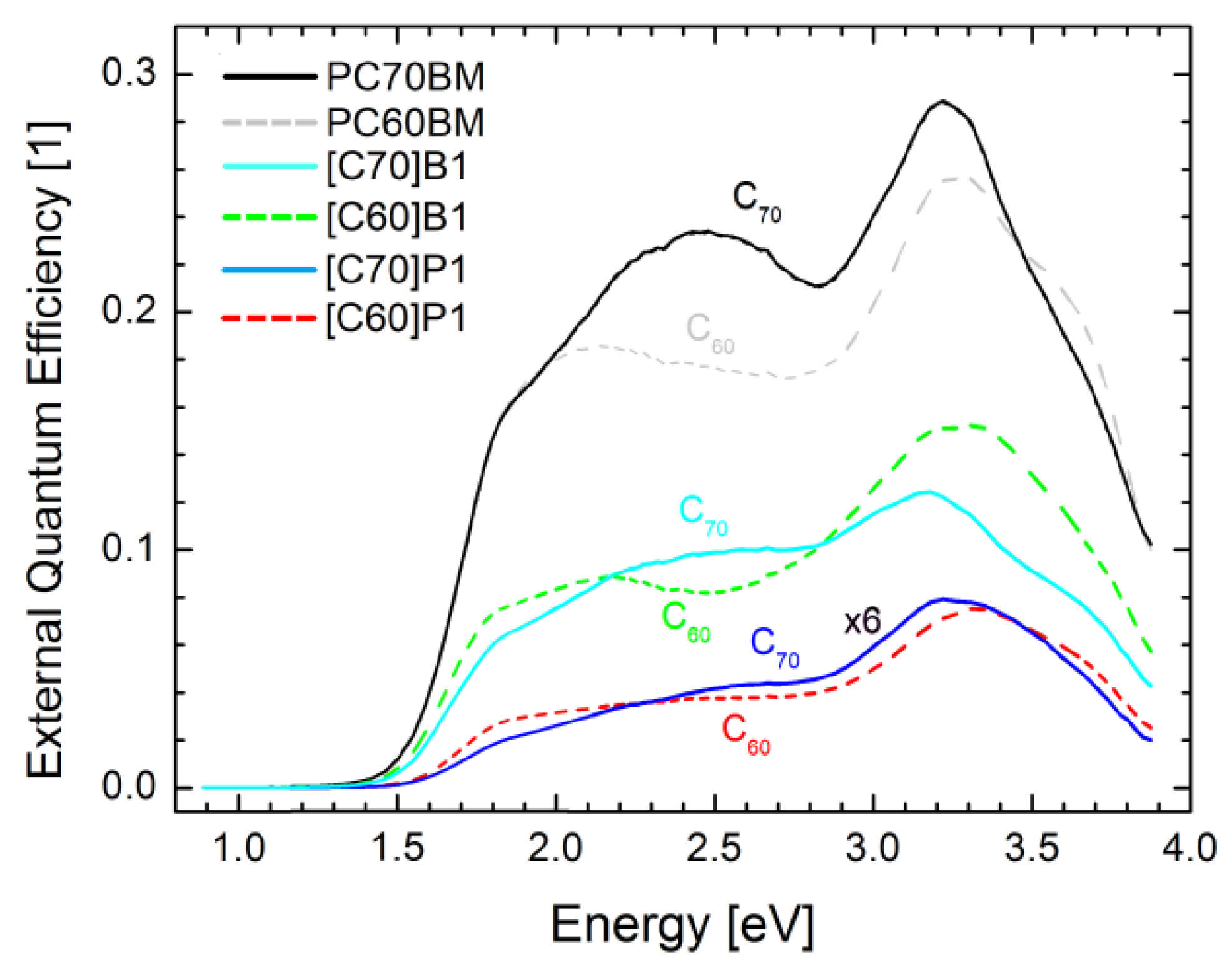 Molecules 26 01561 g009 Molecules 26 01561 g009