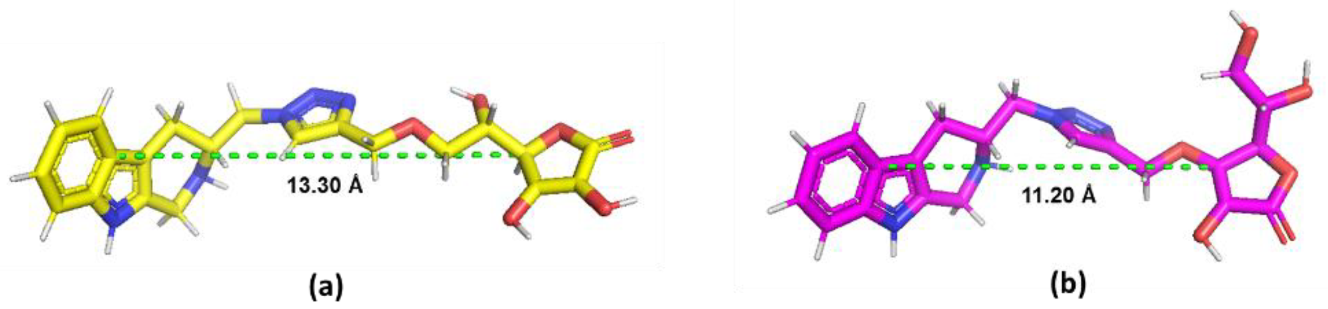 Molecules 26 01562 g003 Molecules 26 01562 g003