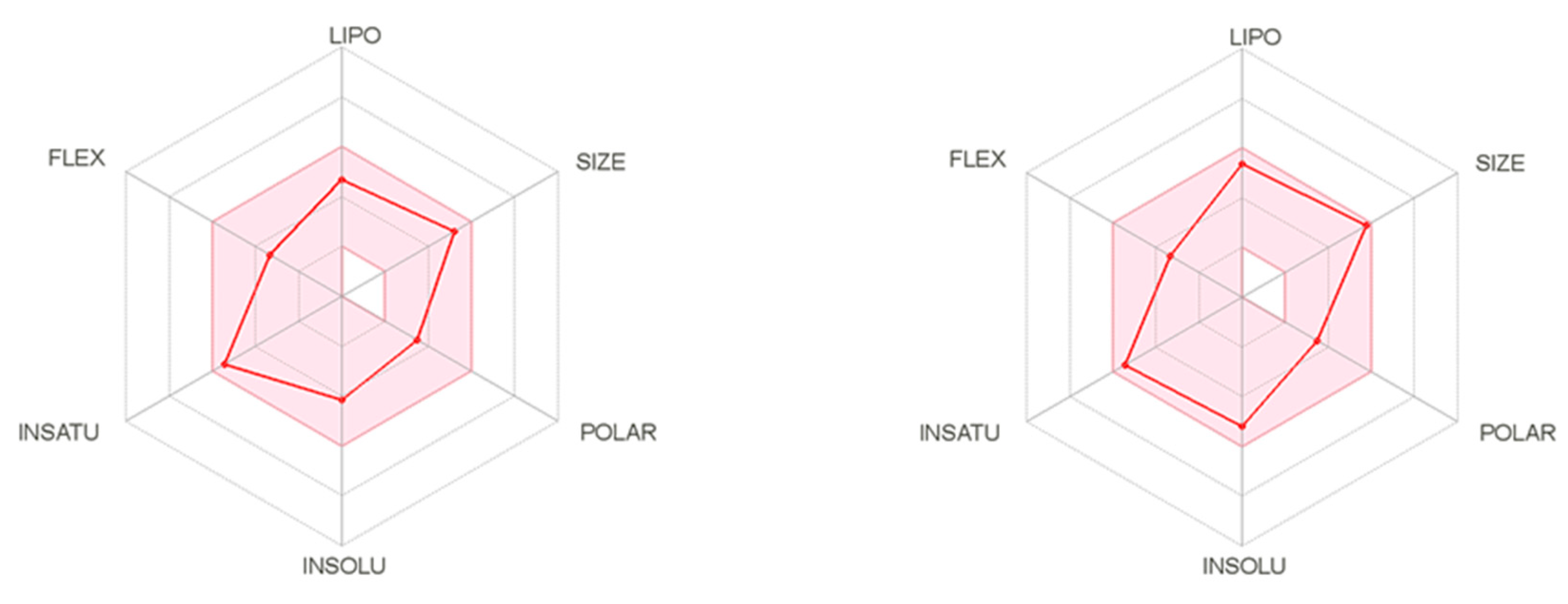 Molecules 26 01564 g002