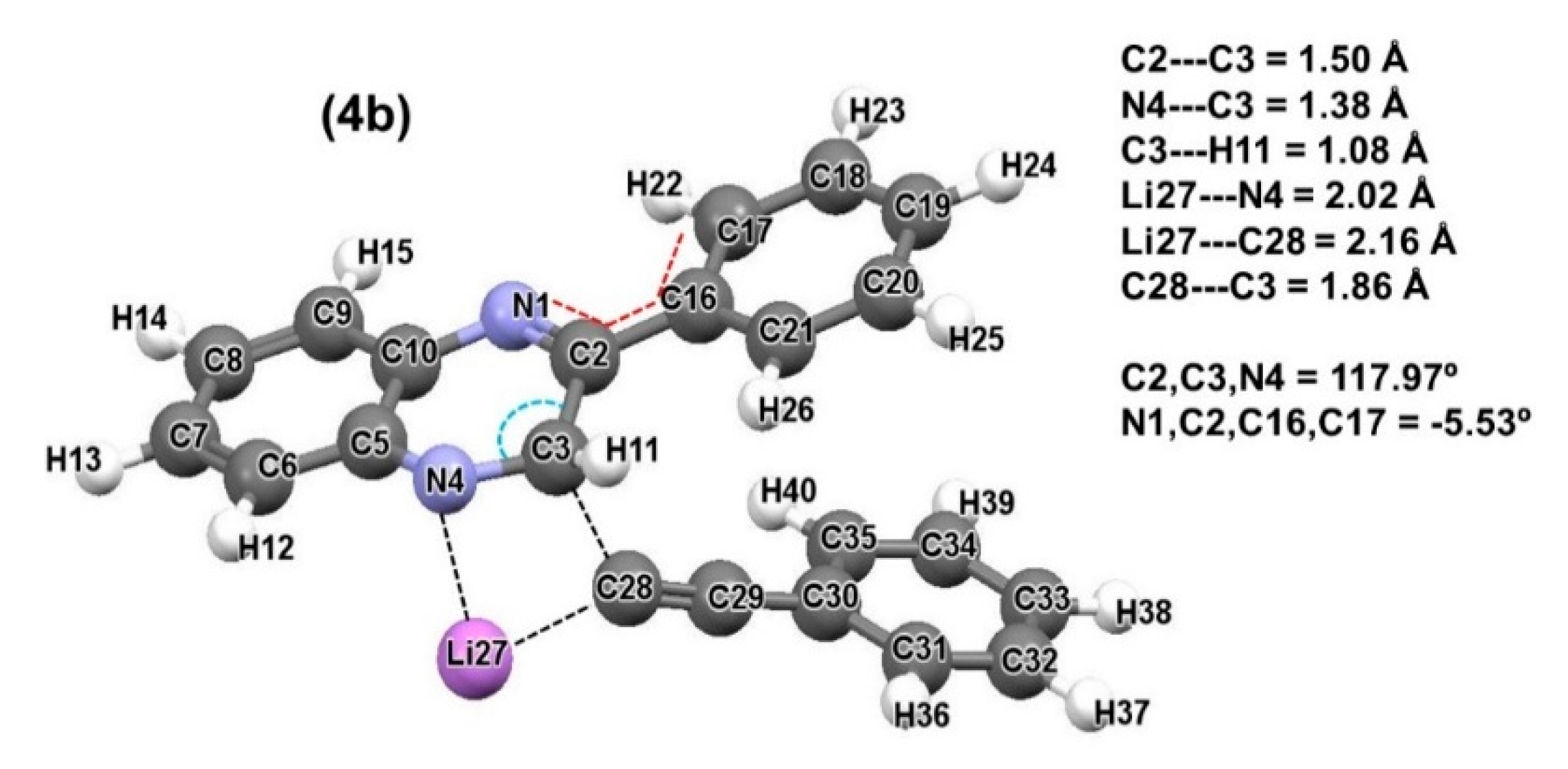 Molecules 26 01570 g004 Molecules 26 01570 g004