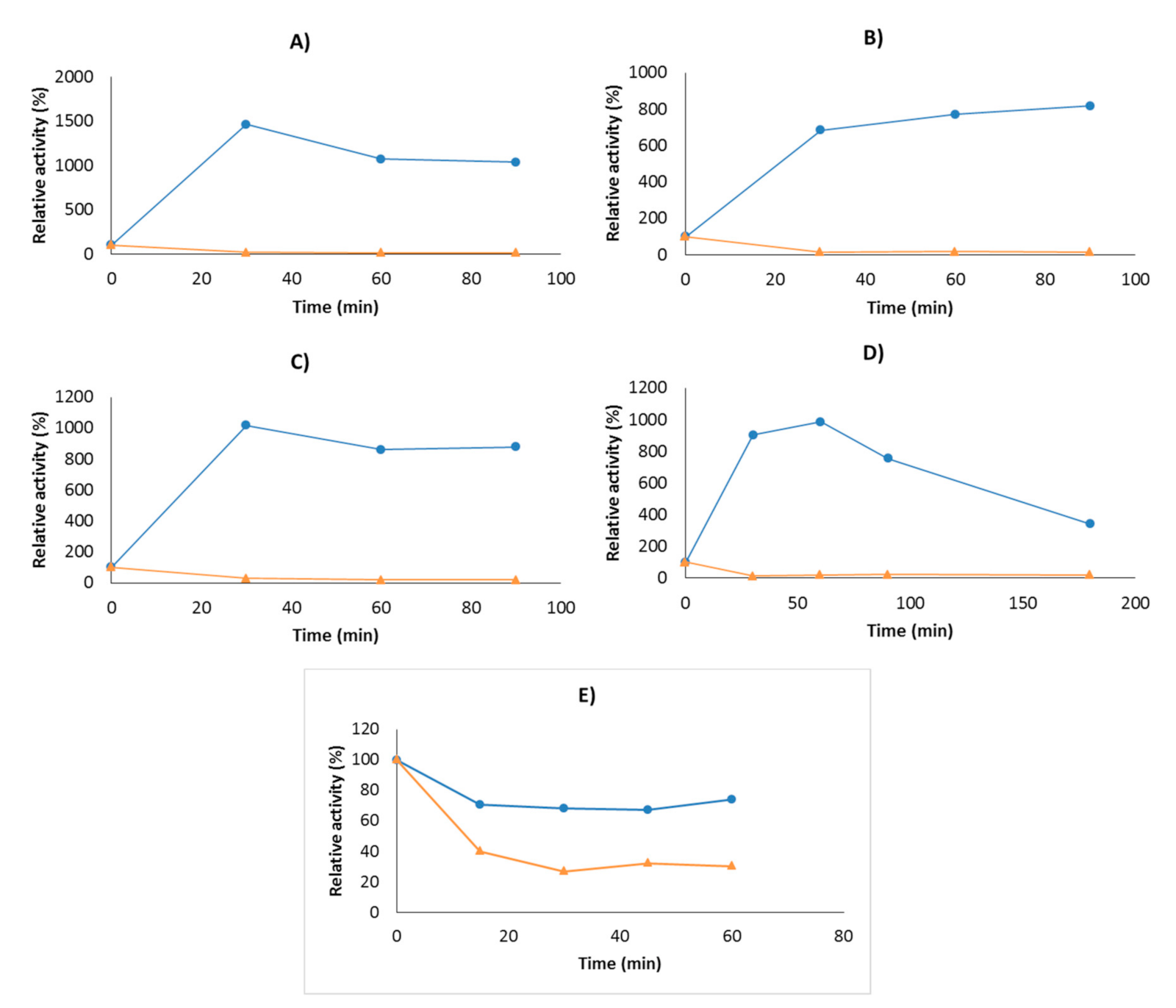 Molecules 26 01574 g002 Molecules 26 01574 g002