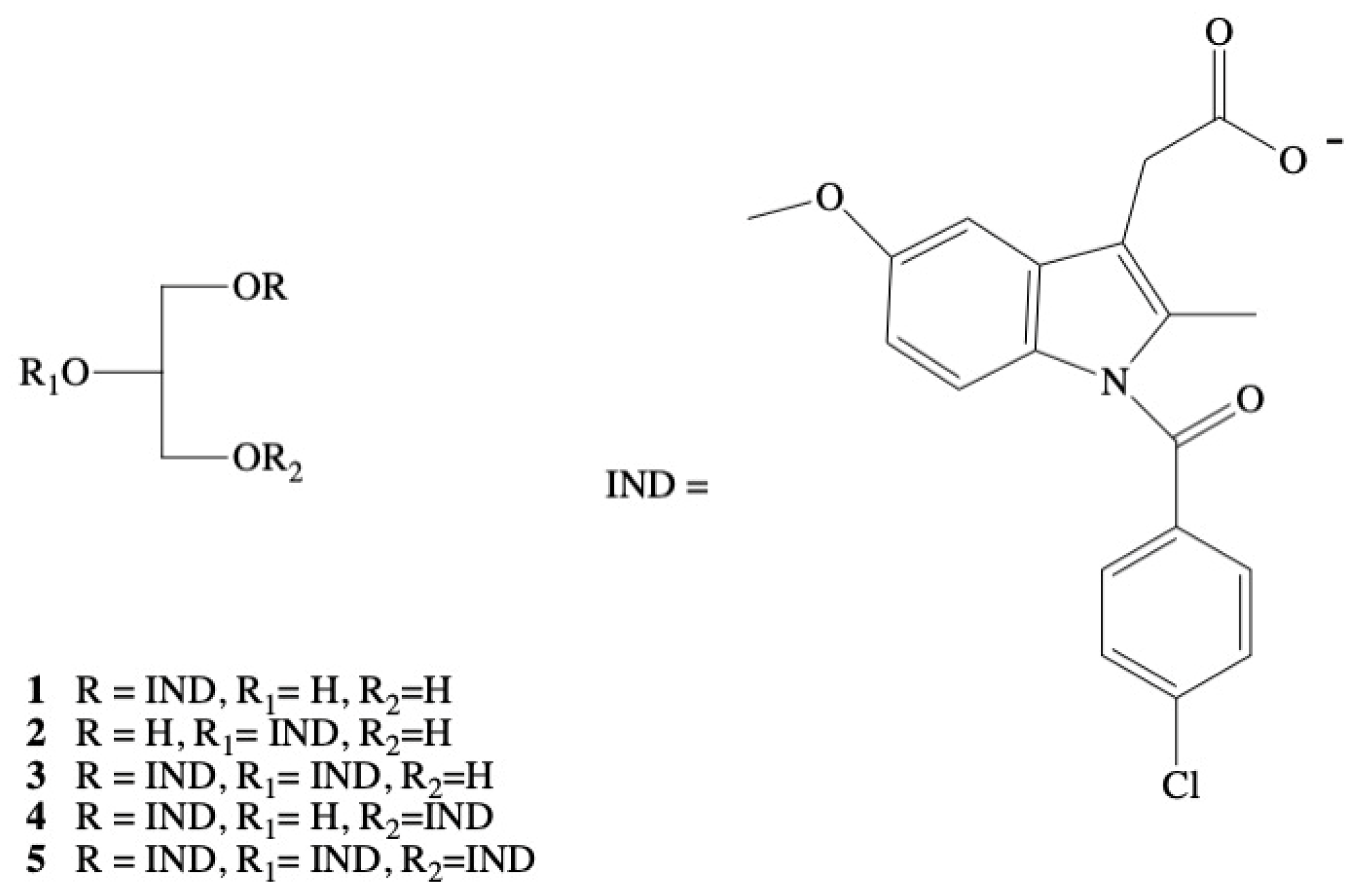 Molecules 26 01576 g003 Molecules 26 01576 g003