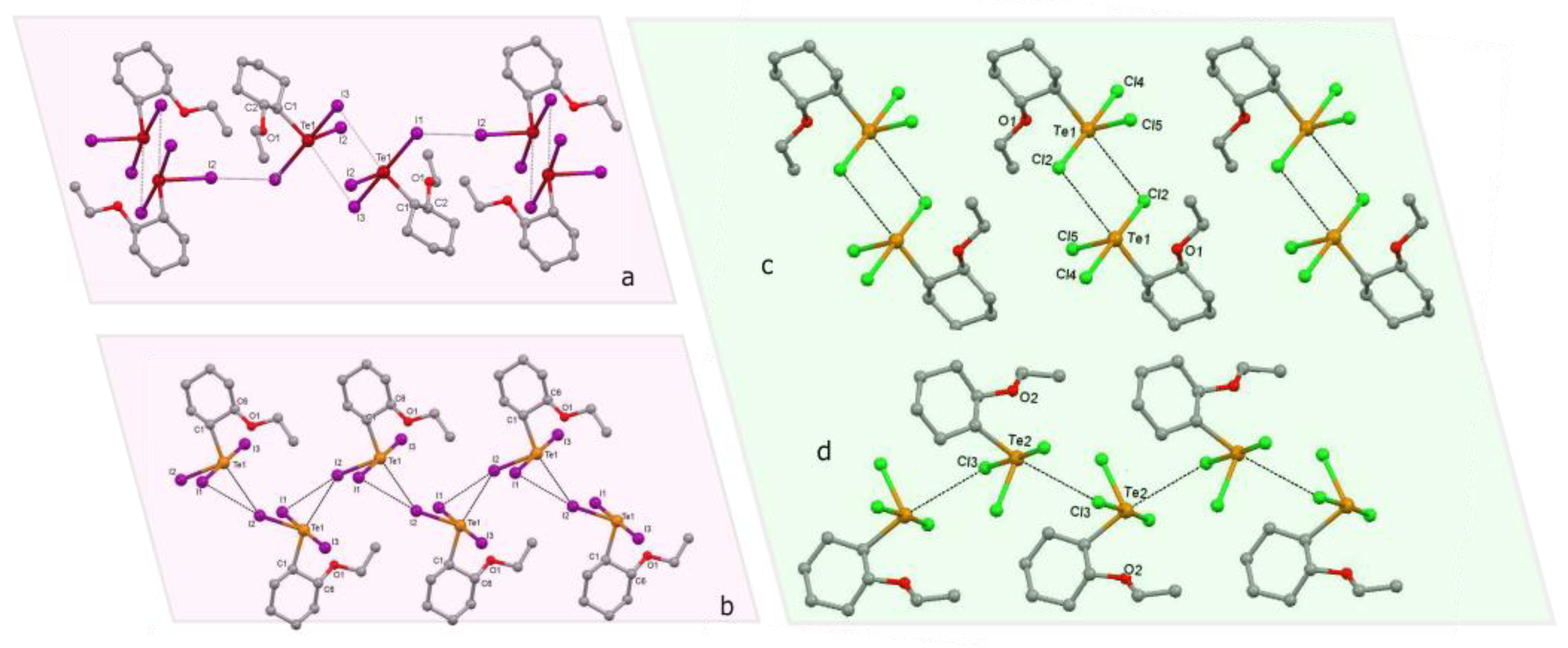 Molecules 26 01583 g005 Molecules 26 01583 g005