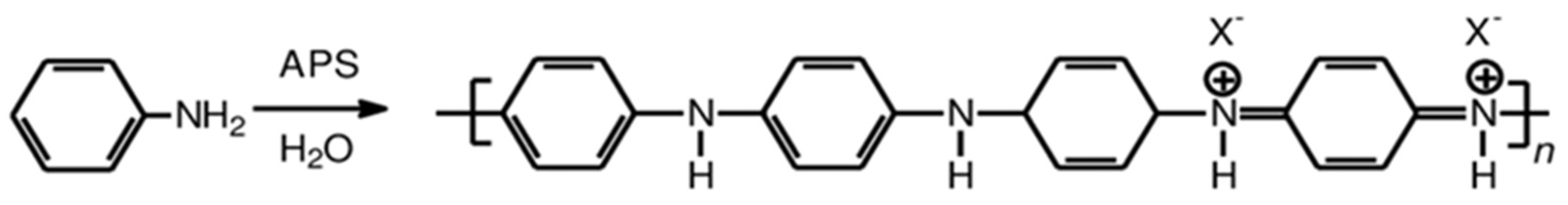 Molecules 26 01595 sch001 Molecules 26 01595 sch001