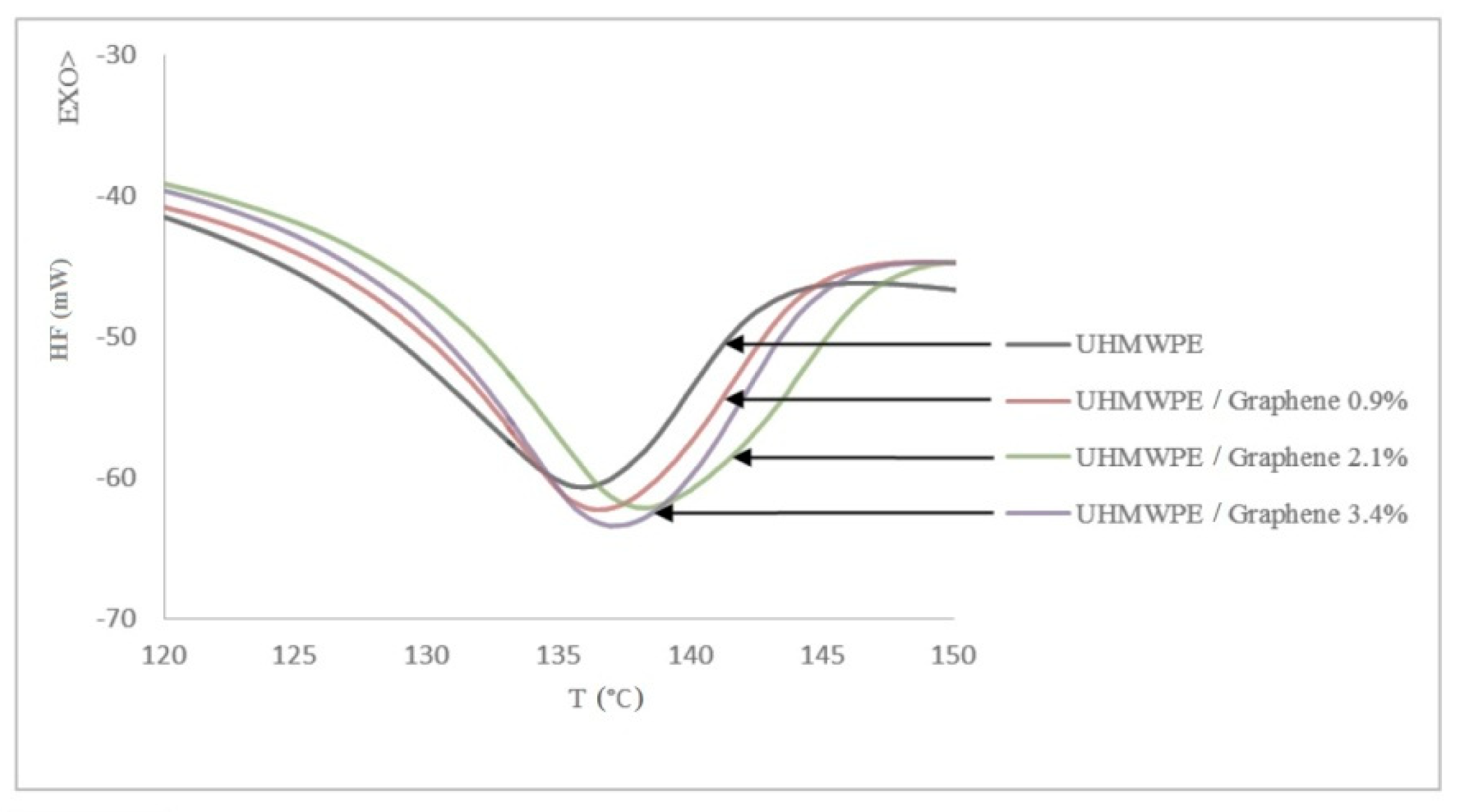 Molecules 26 01597 g003