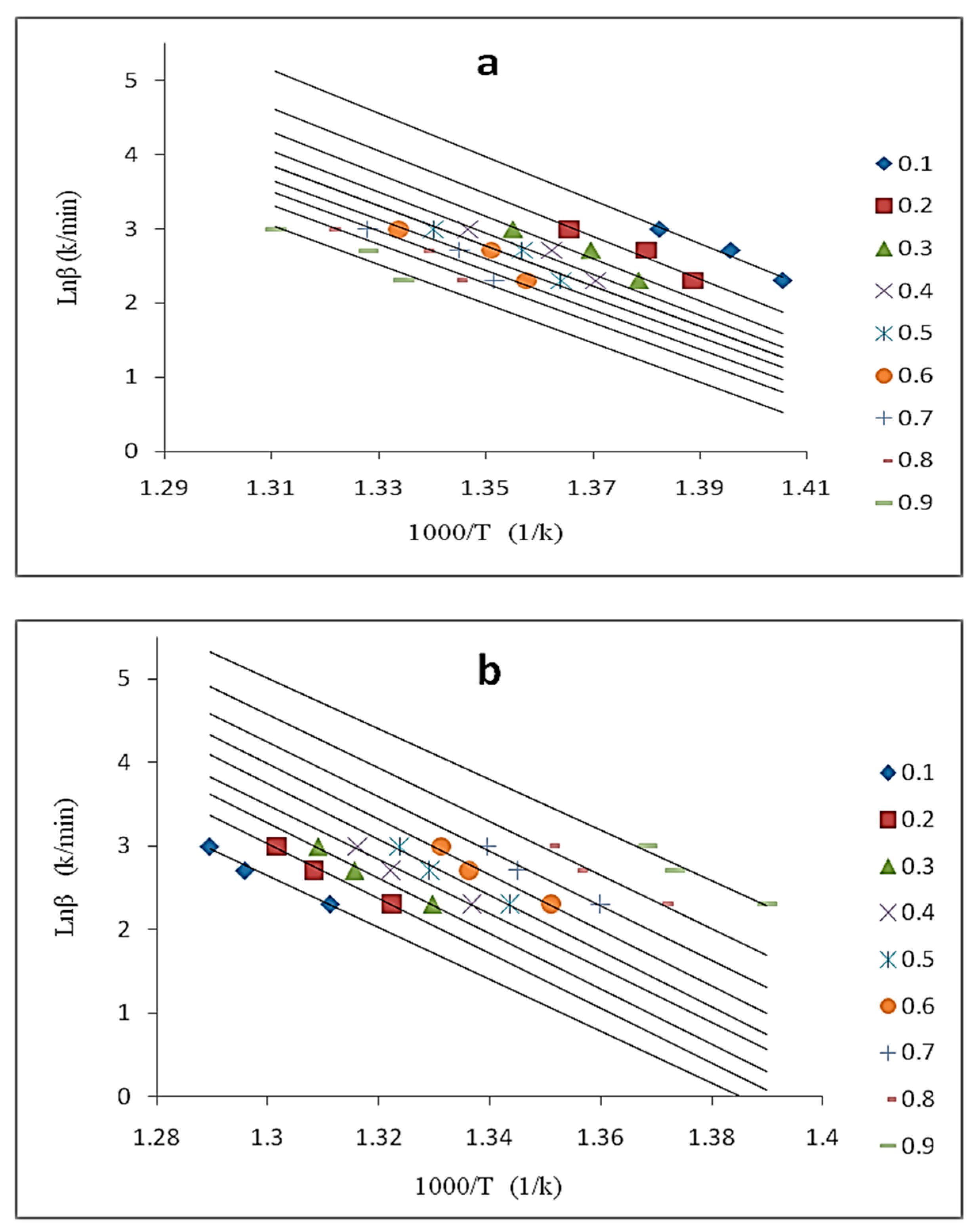 Molecules 26 01597 g008