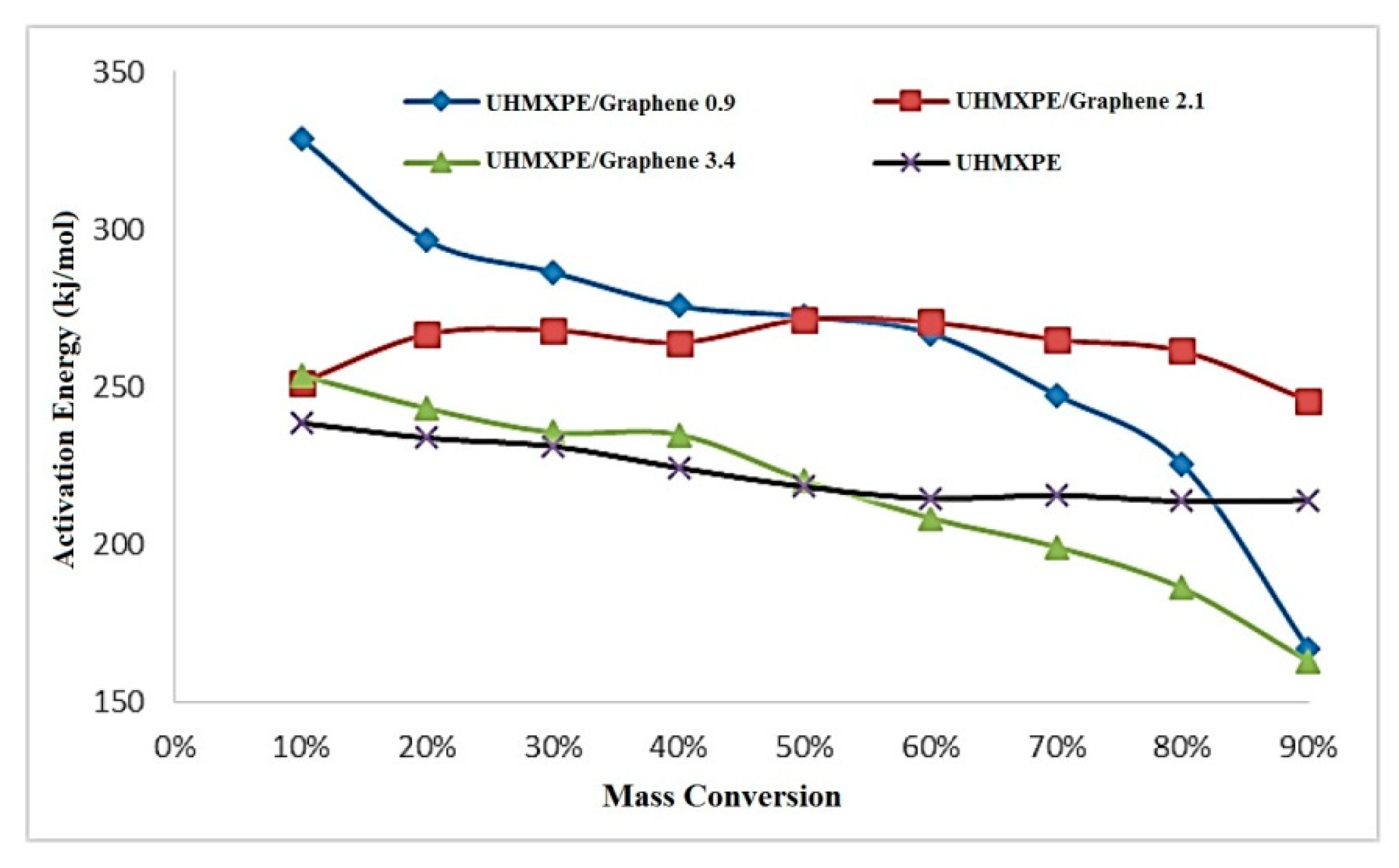 Molecules 26 01597 g010