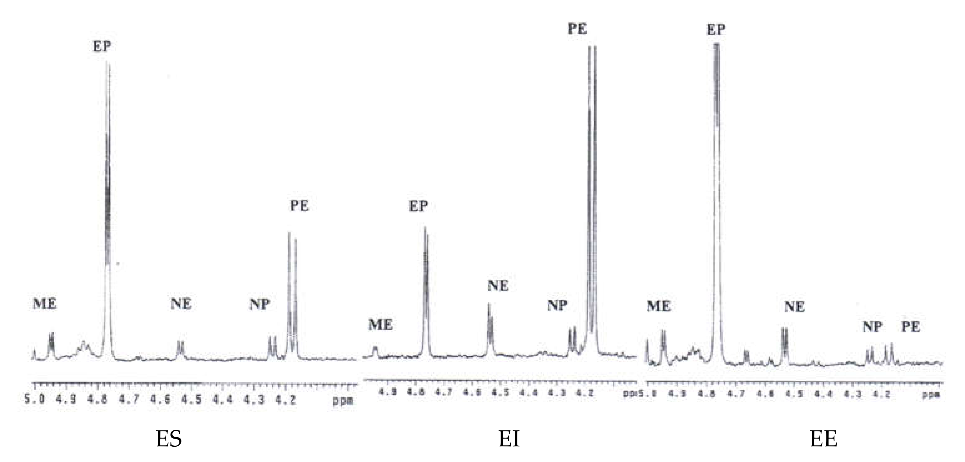 Molecules 26 01599 g003 Molecules 26 01599 g003